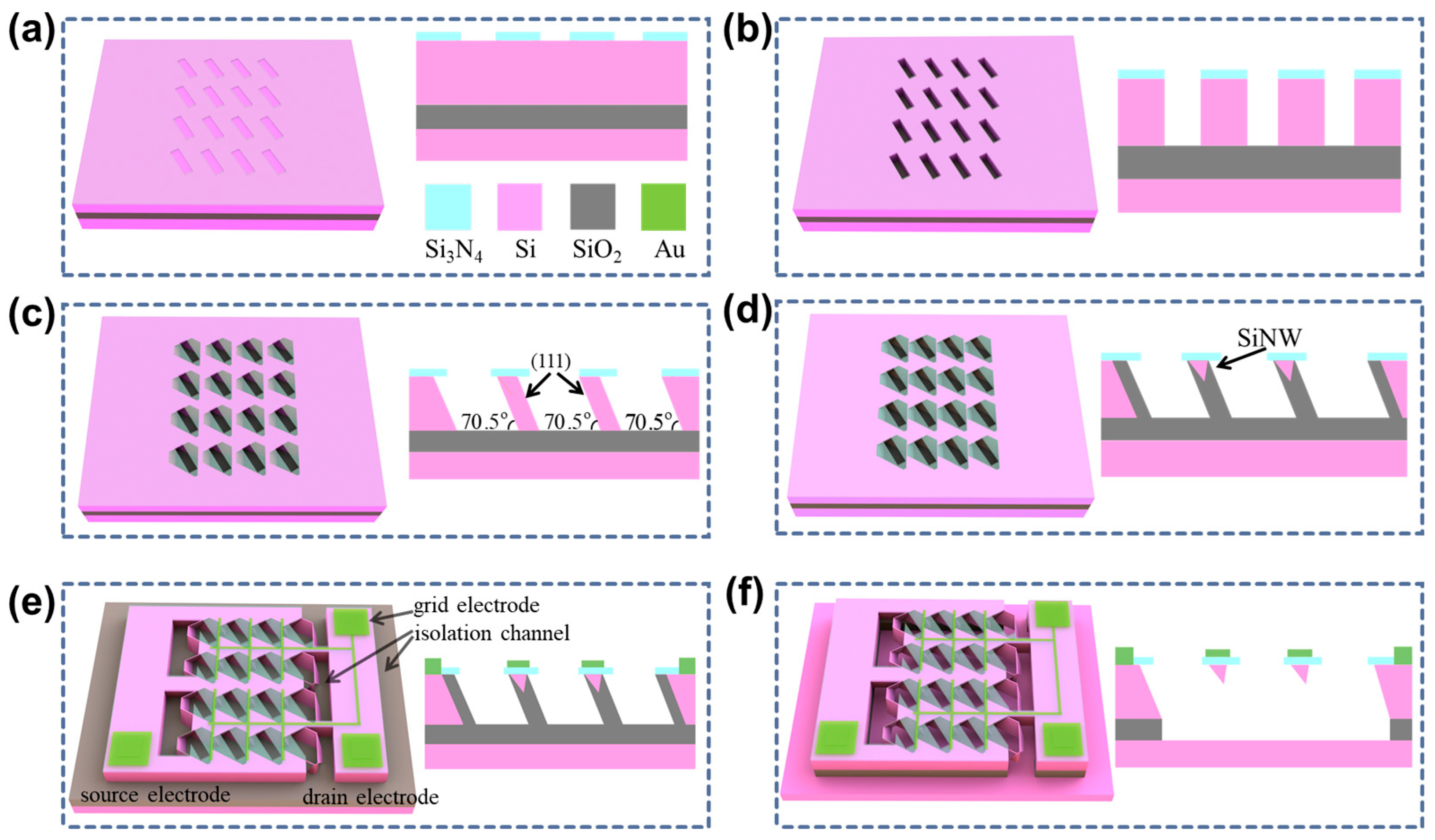Sensors 25 06385 g001
