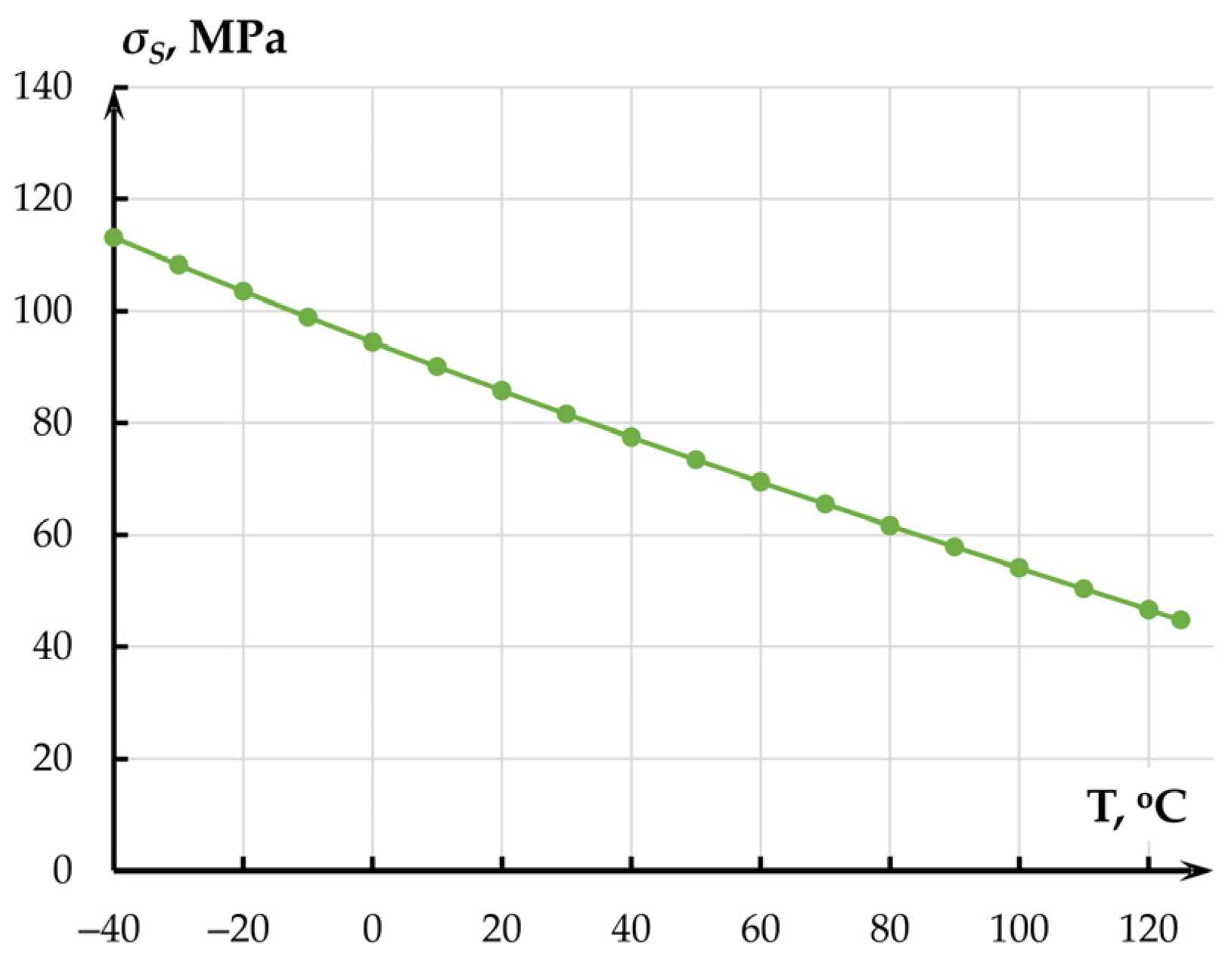 Sensors 25 06388 g005 Sensors 25 06388 g005