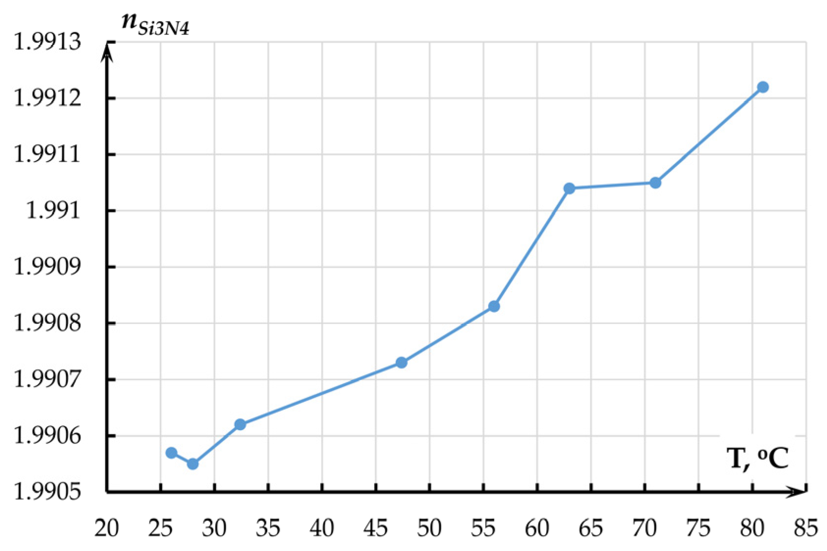 Sensors 25 06388 g010 Sensors 25 06388 g010