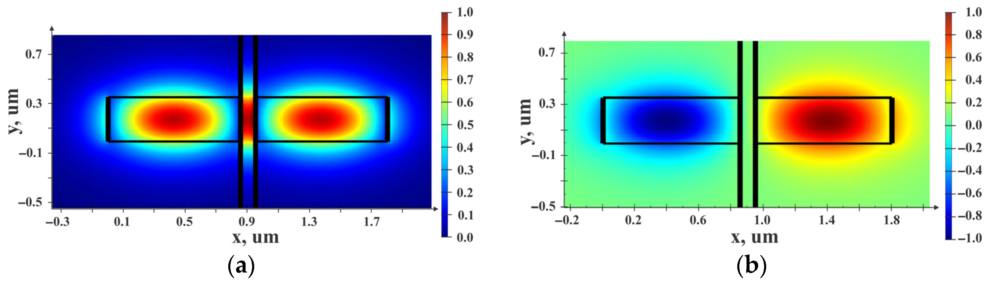 Sensors 25 06388 g013 Sensors 25 06388 g013