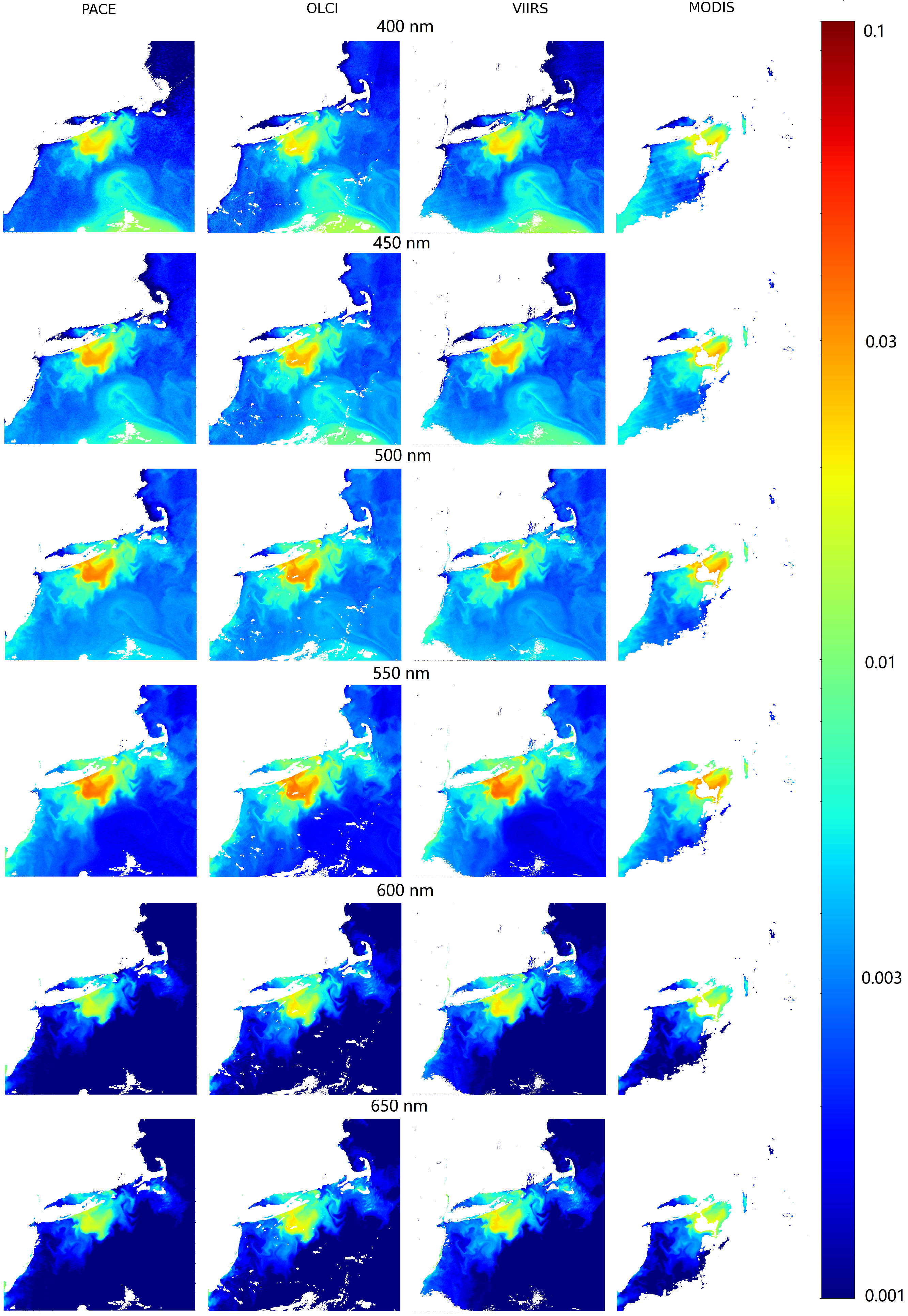Sensors 25 06389 g007
