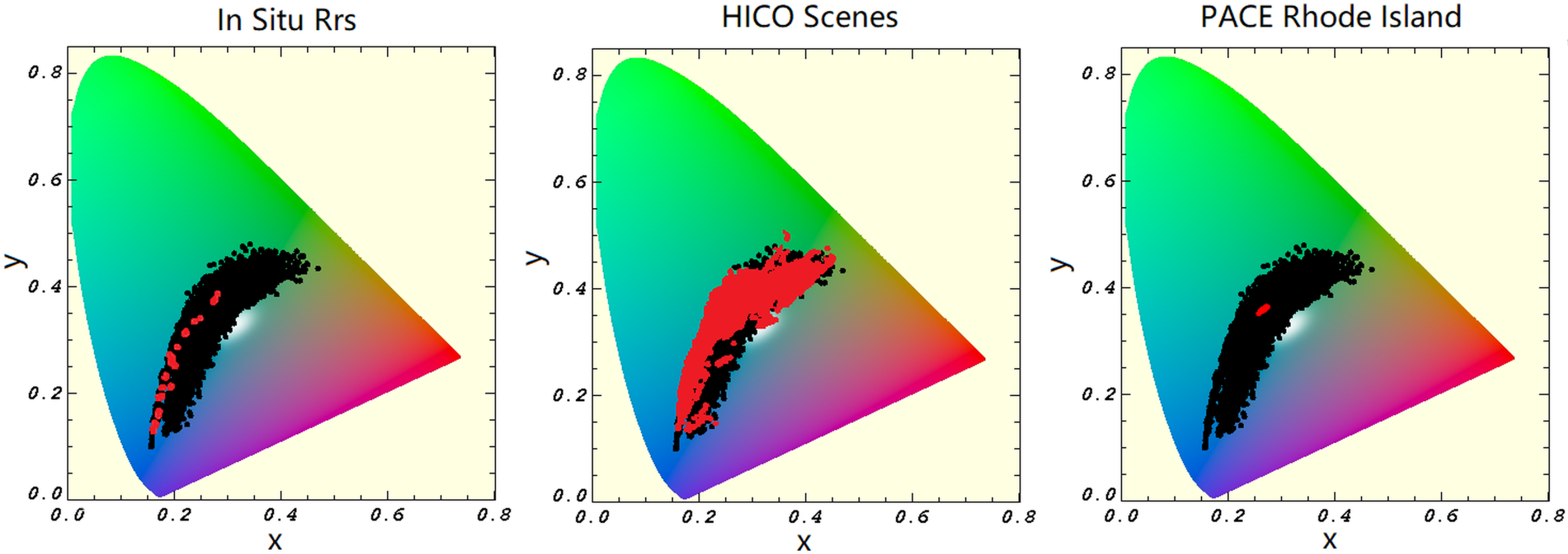 Sensors 25 06389 g008