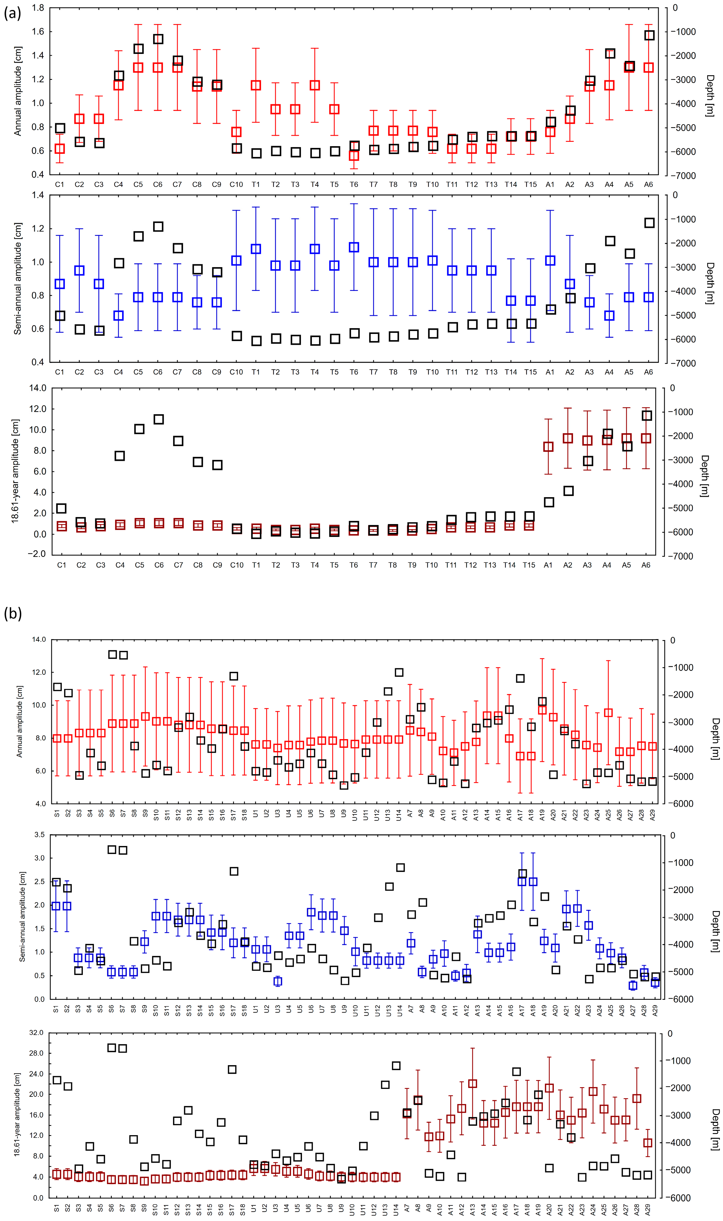 Sensors 25 06391 g004
