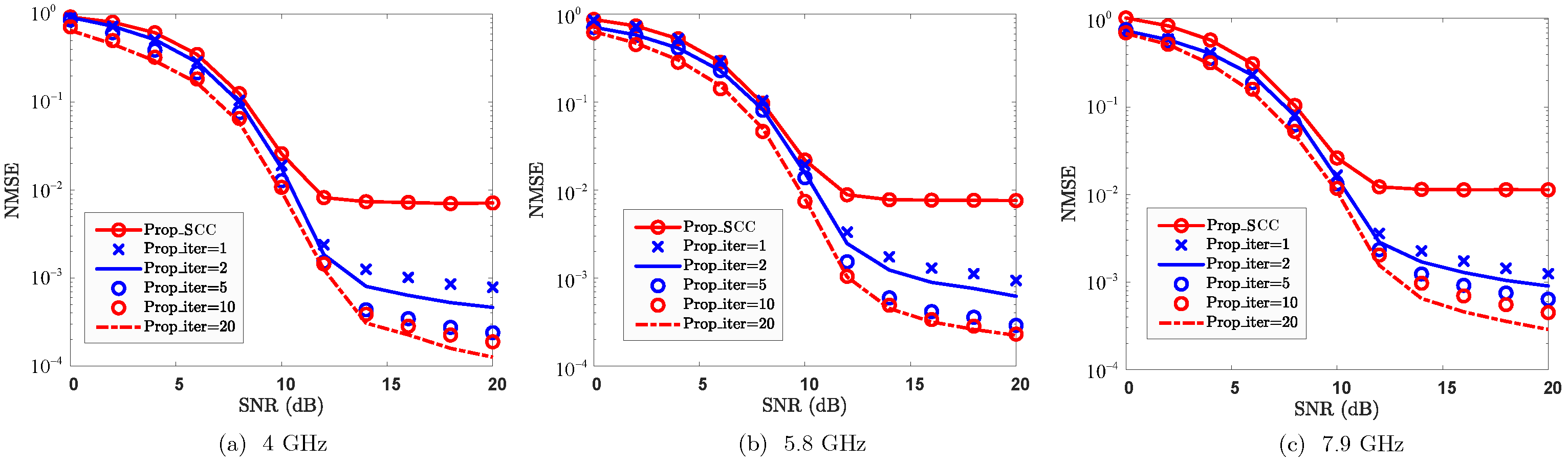 Sensors 25 06392 g009