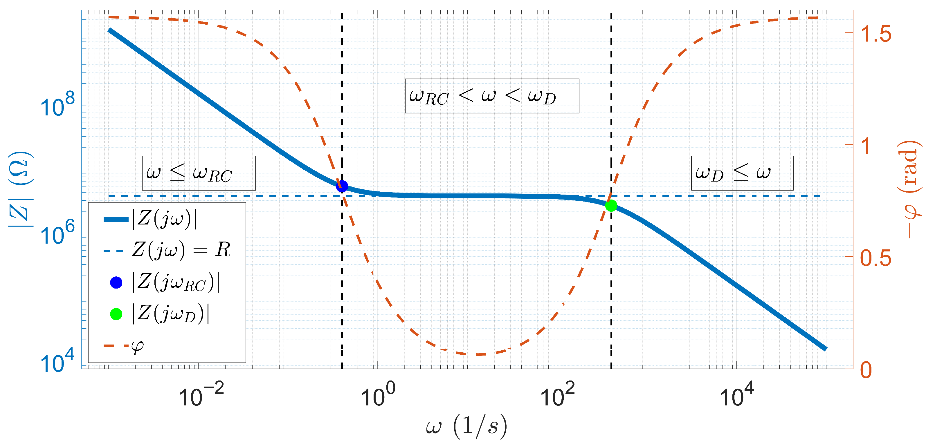 Sensors 25 06393 g005