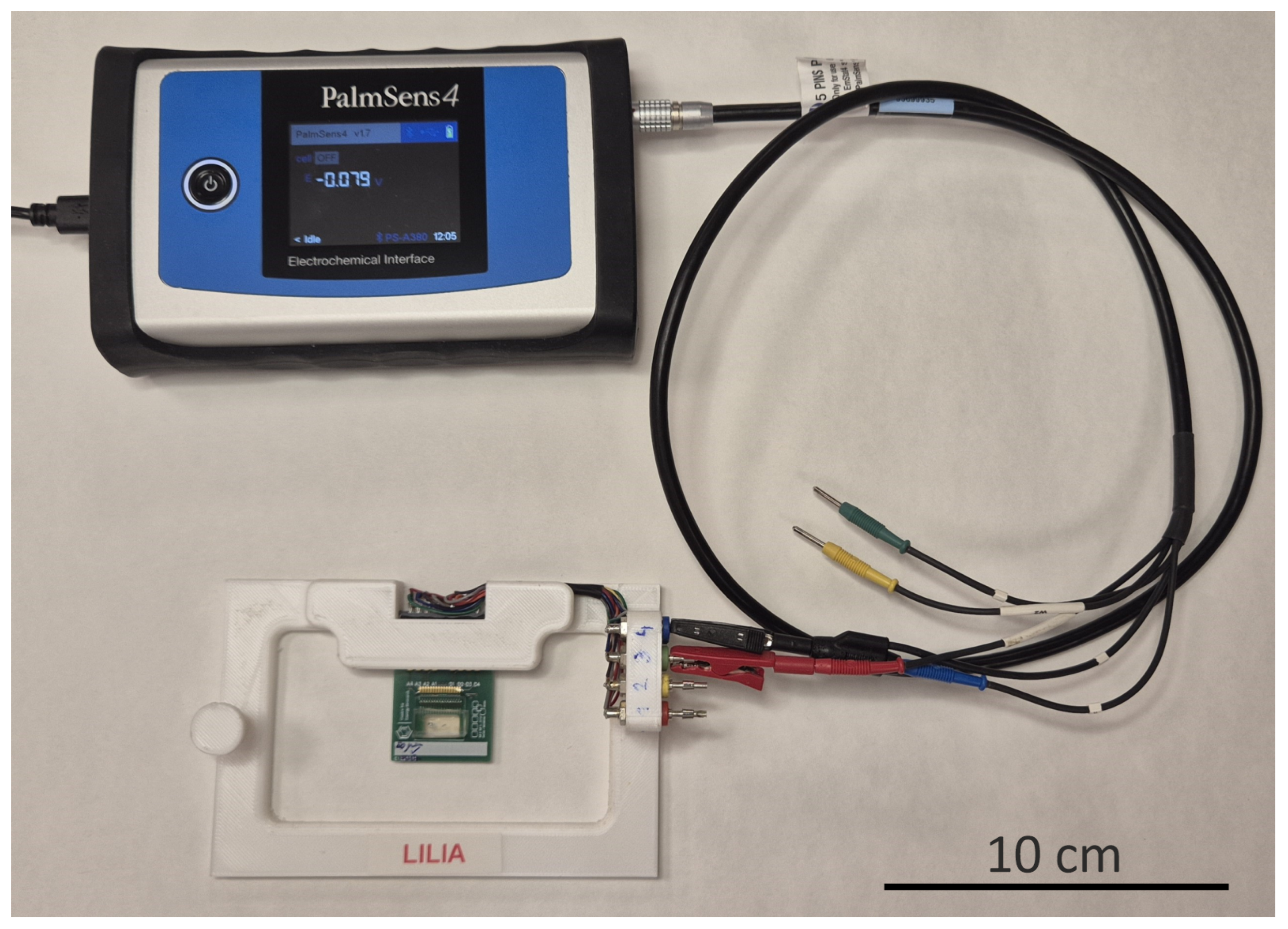 Sensors 25 06393 g007