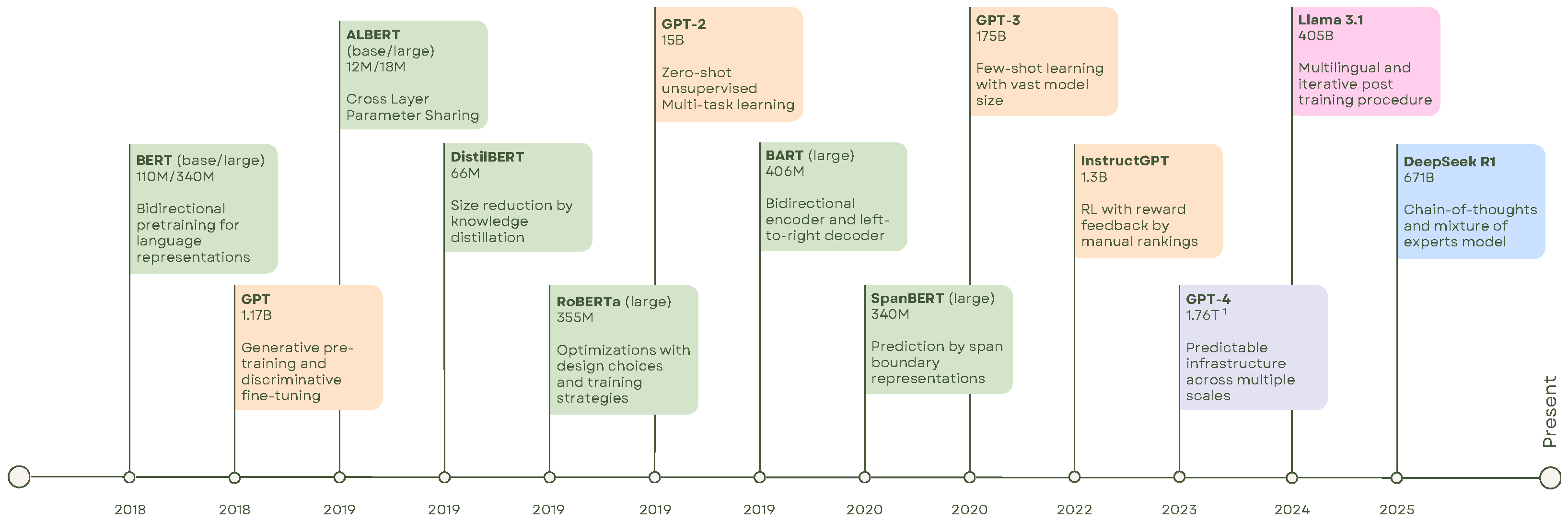 Sensors 25 06394 g001 Sensors 25 06394 g001