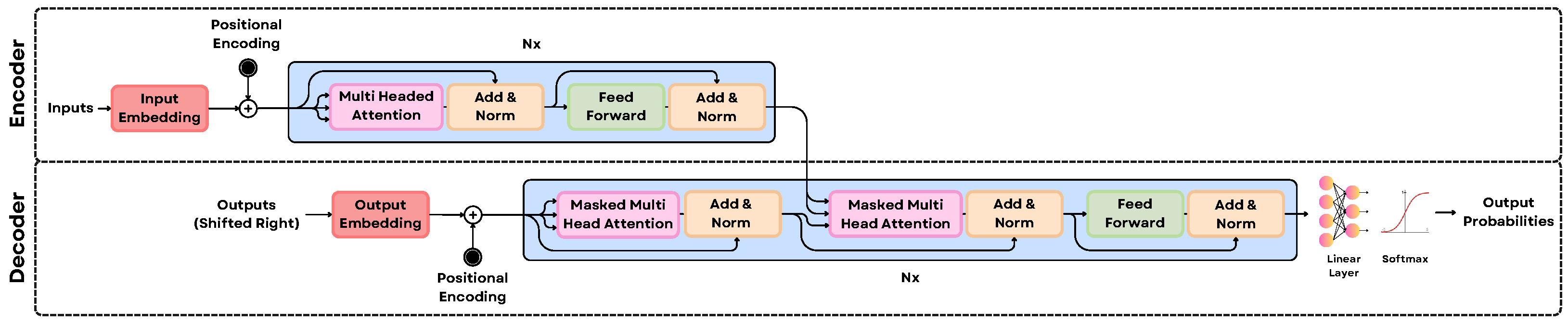 Sensors 25 06394 g002 Sensors 25 06394 g002