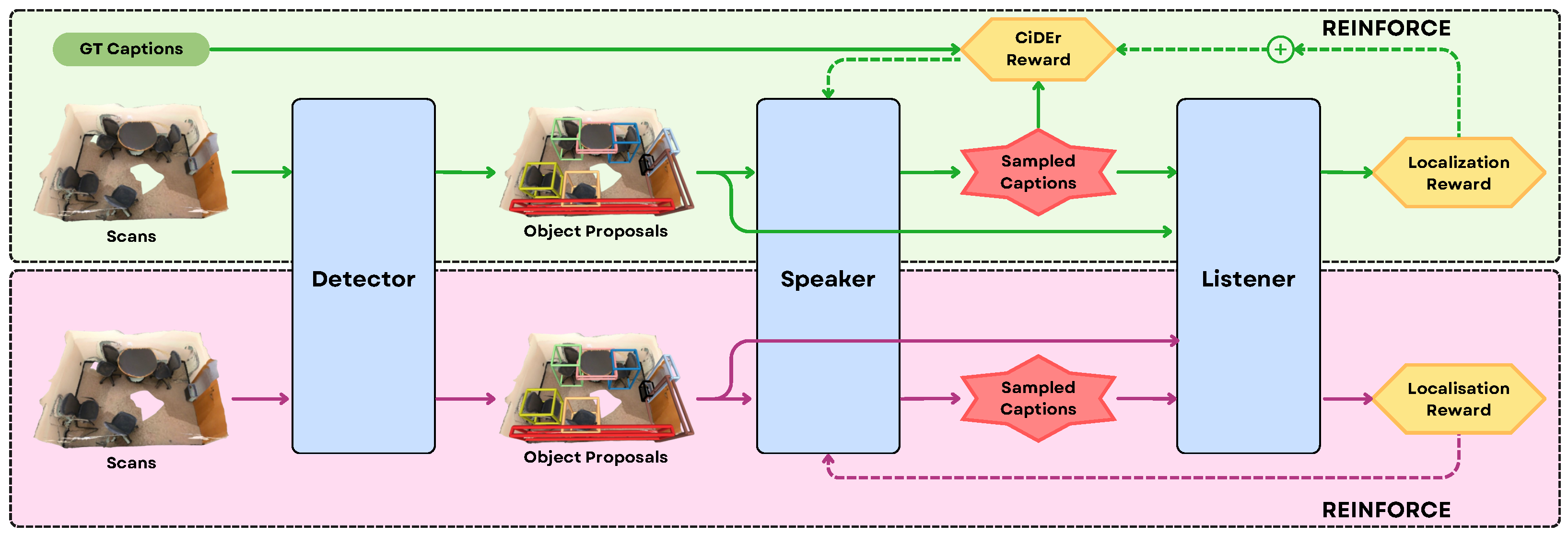 Sensors 25 06394 g008 Sensors 25 06394 g008