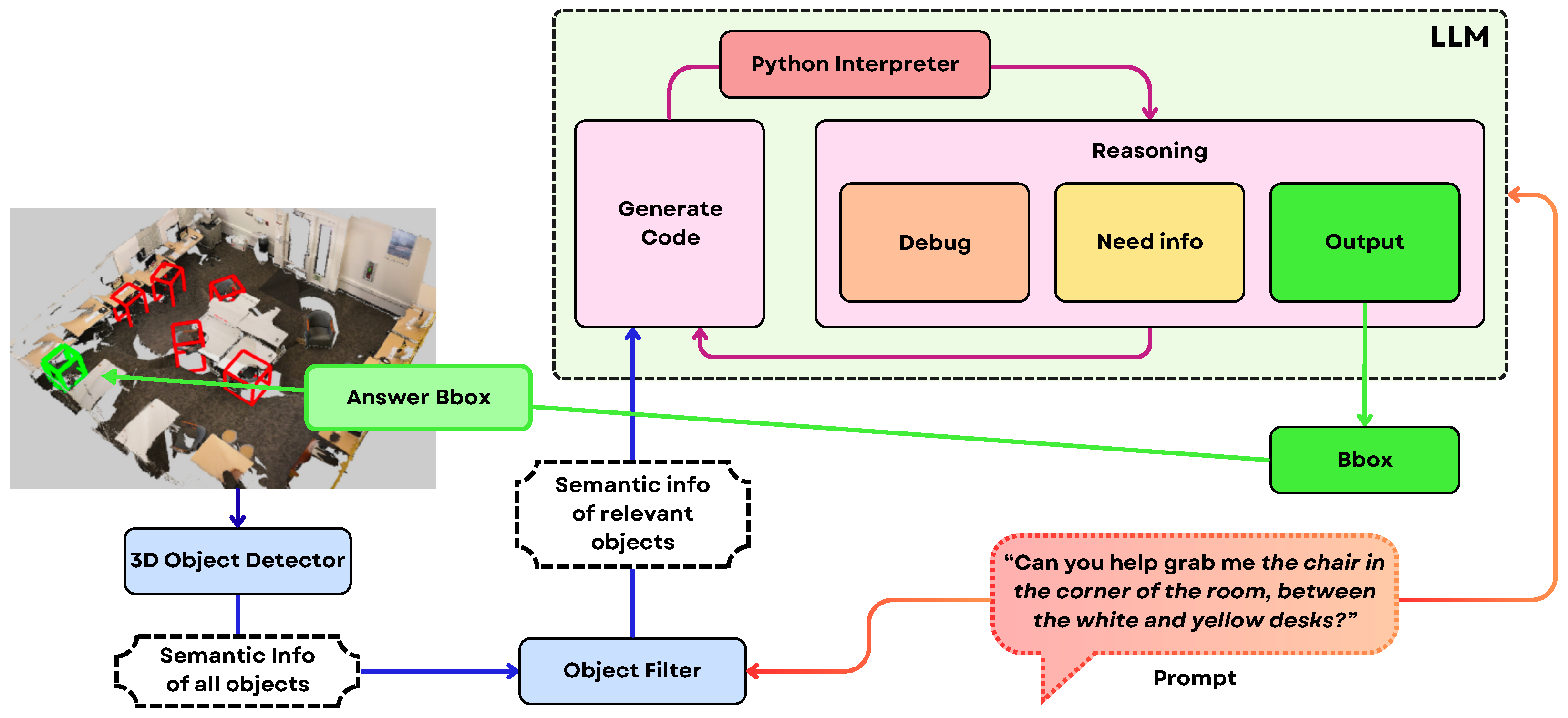 Sensors 25 06394 g009 Sensors 25 06394 g009