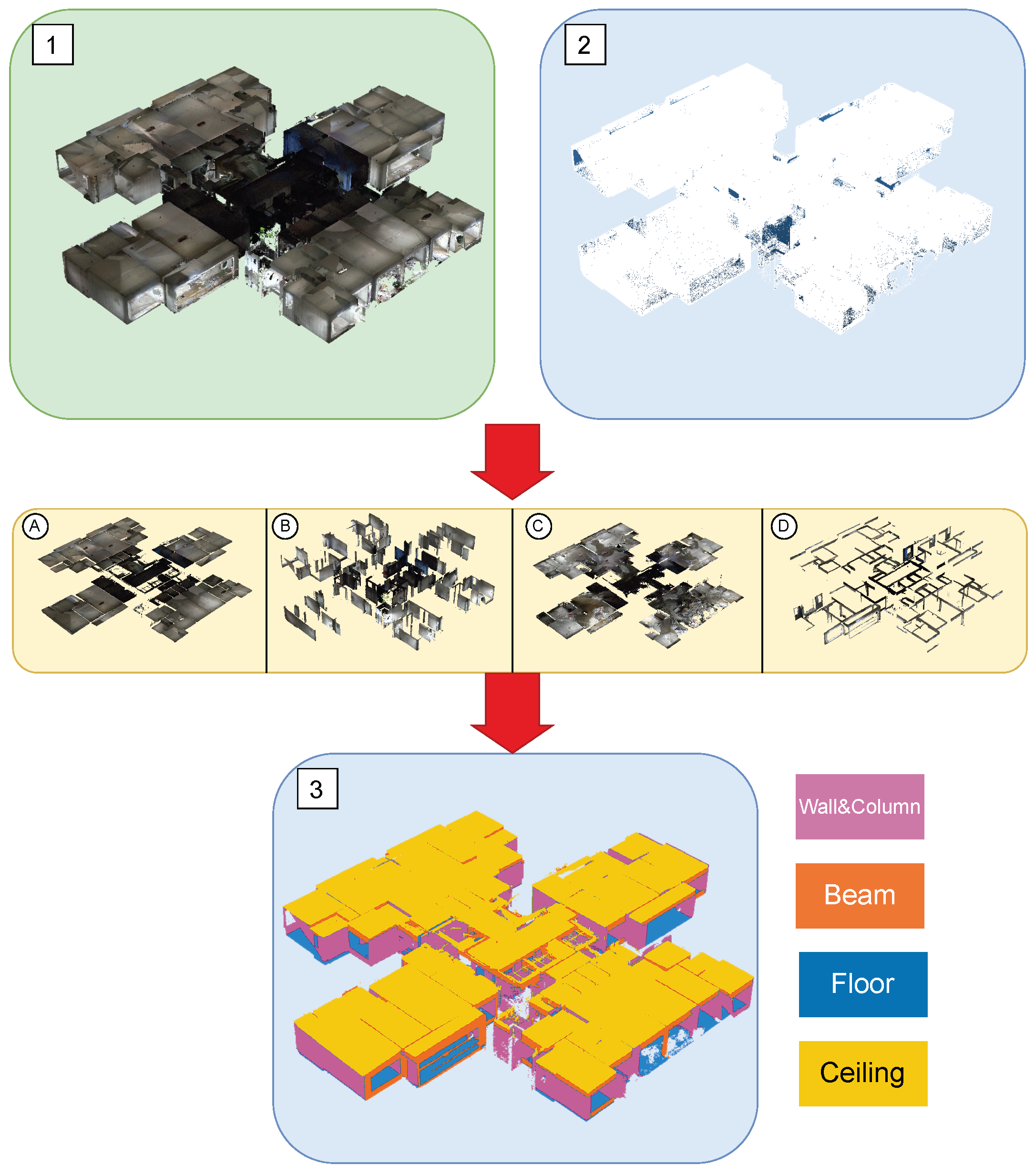 Sensors 25 06398 g004