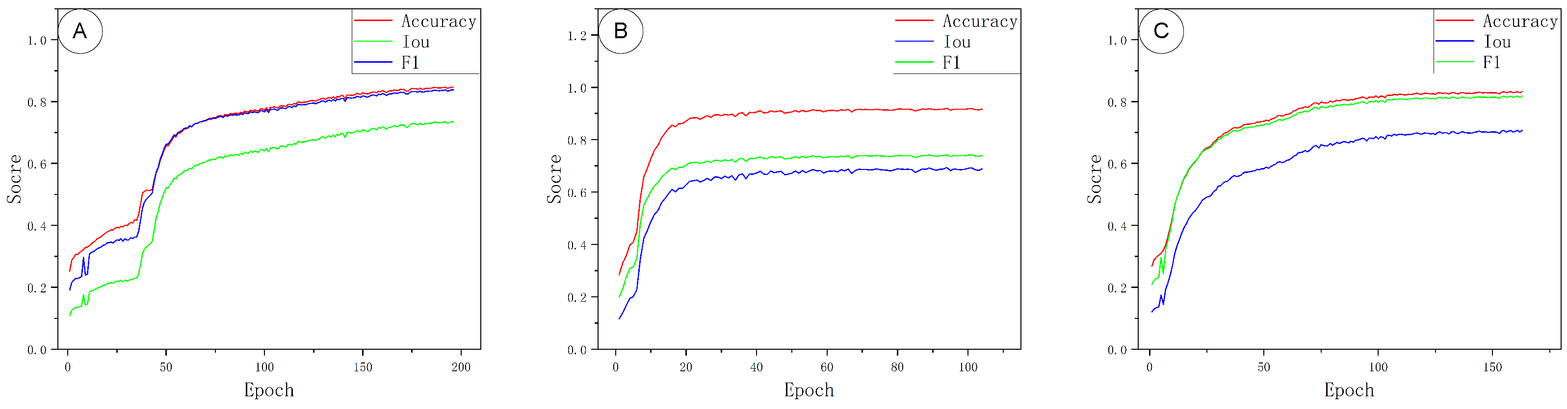 Sensors 25 06398 g007