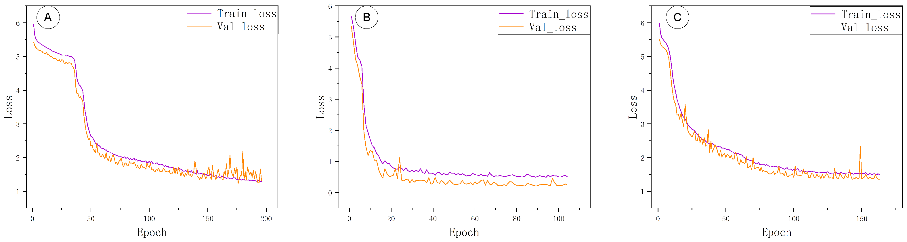 Sensors 25 06398 g008