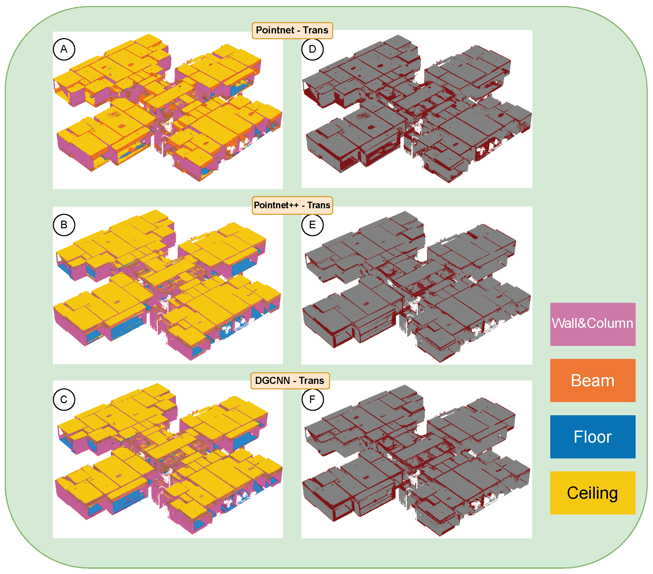 Sensors 25 06398 g009