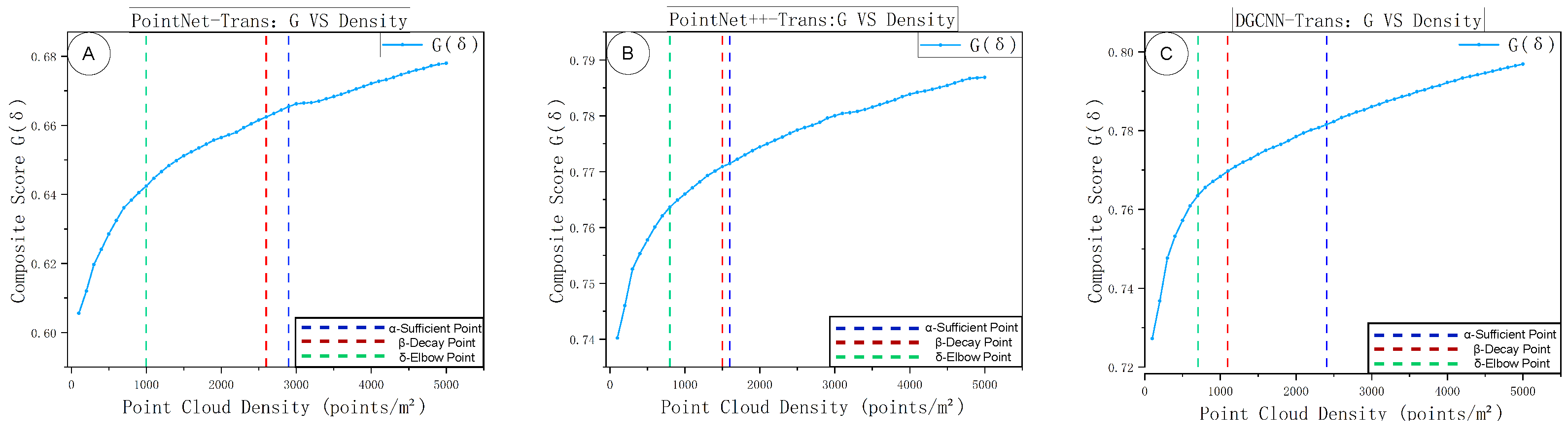 Sensors 25 06398 g015