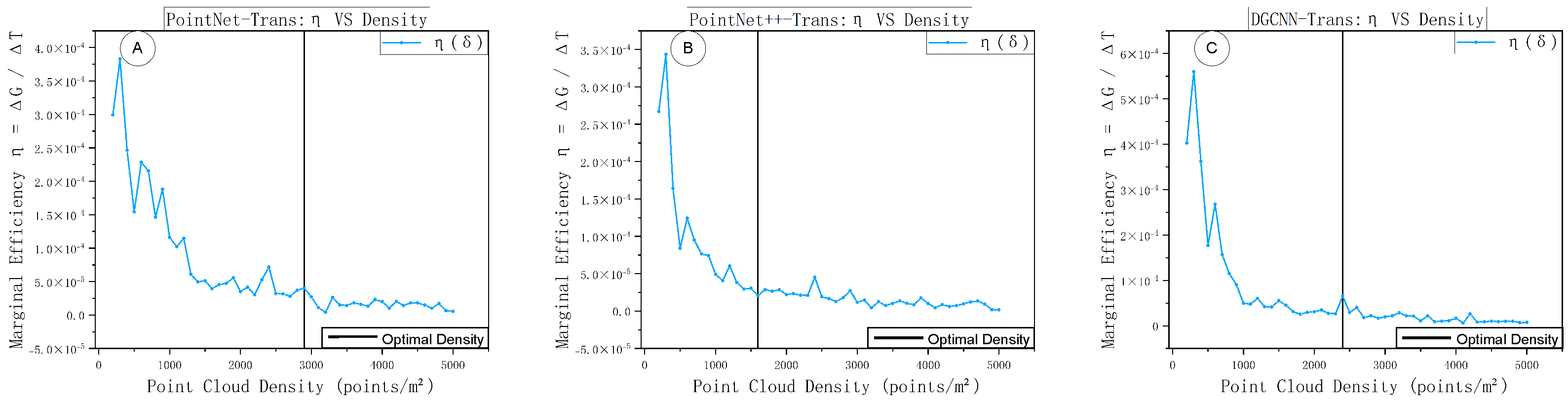 Sensors 25 06398 g016