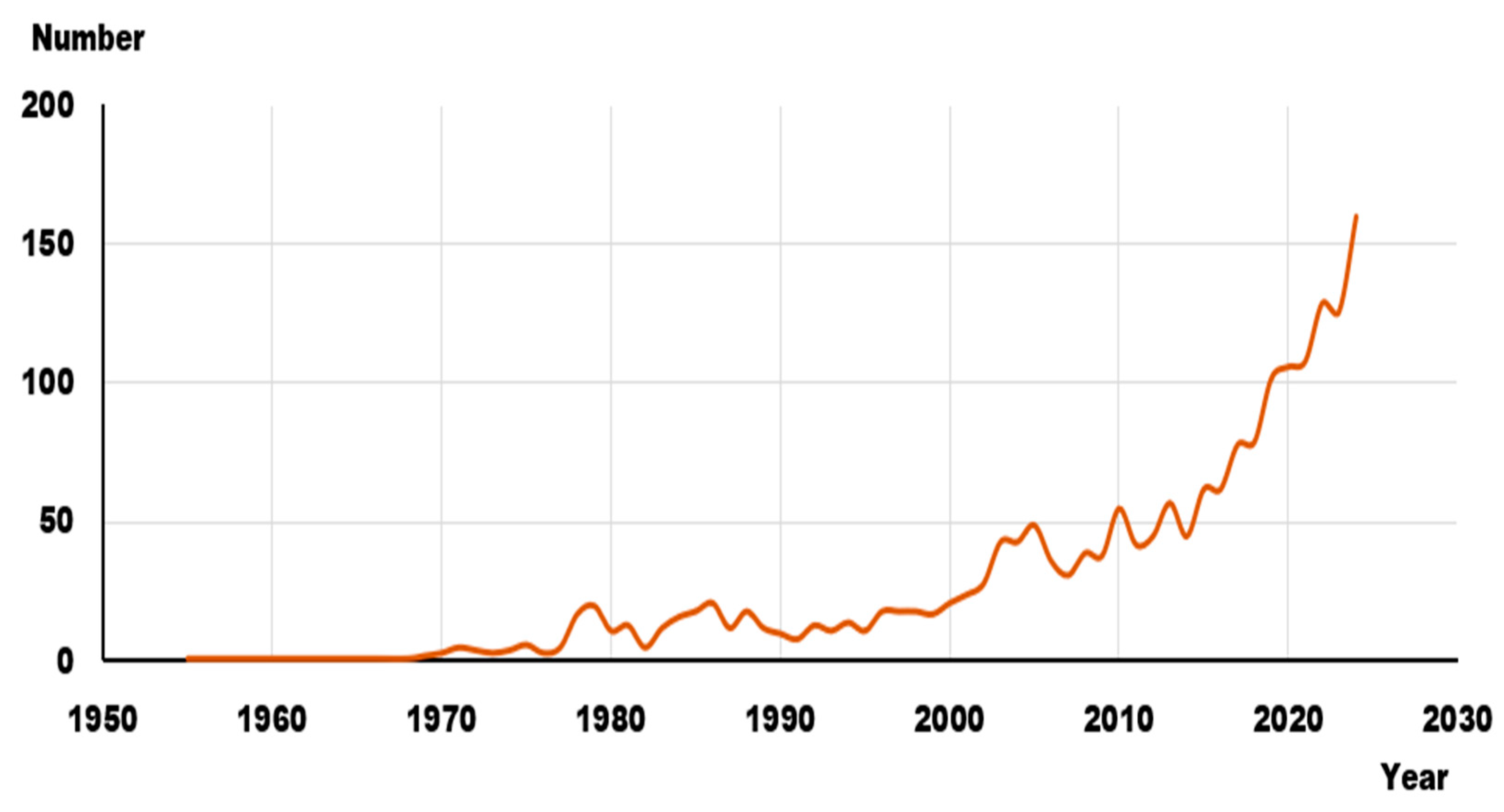 Sensors 25 06399 g003
