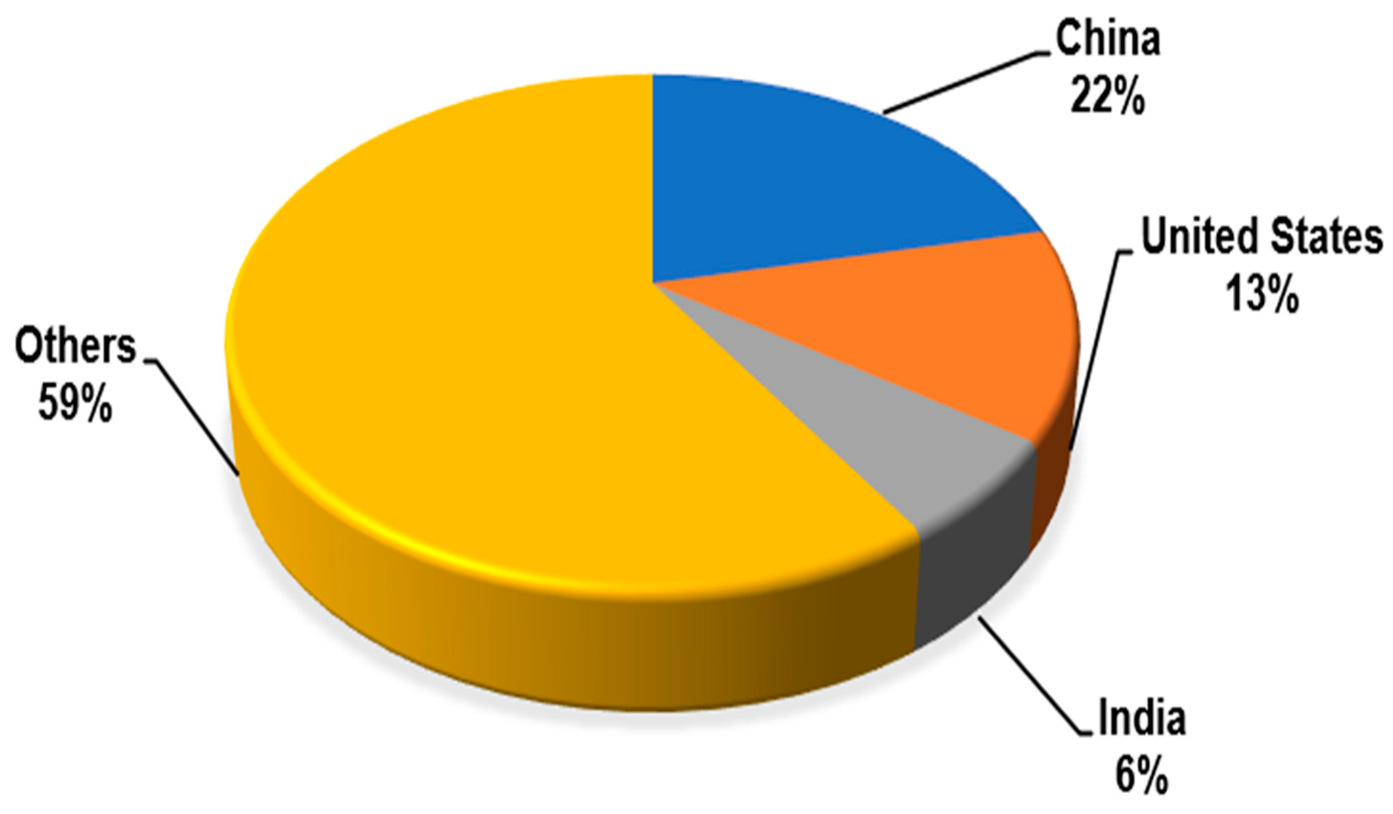 Sensors 25 06399 g004