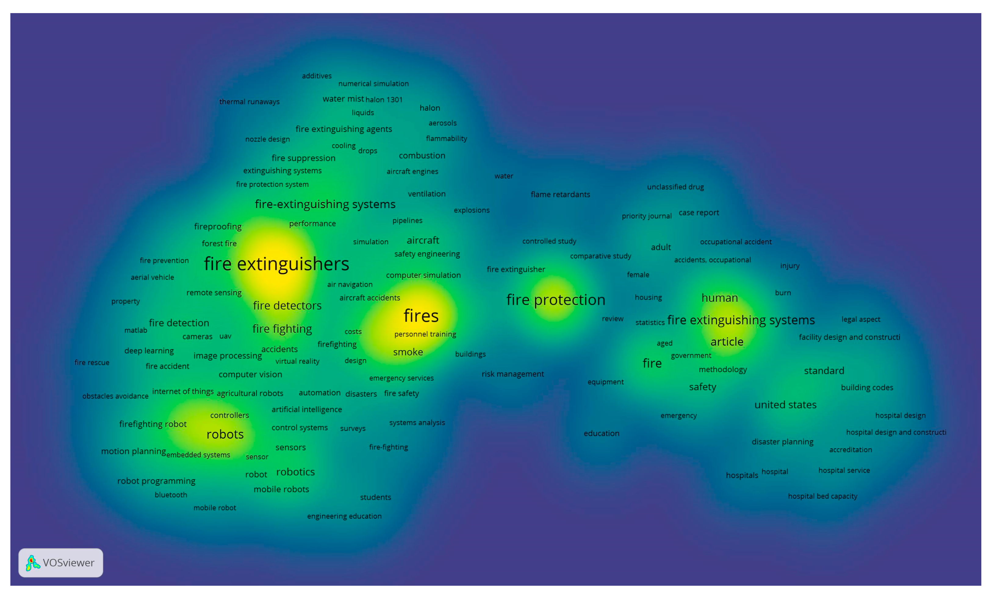 Sensors 25 06399 g005