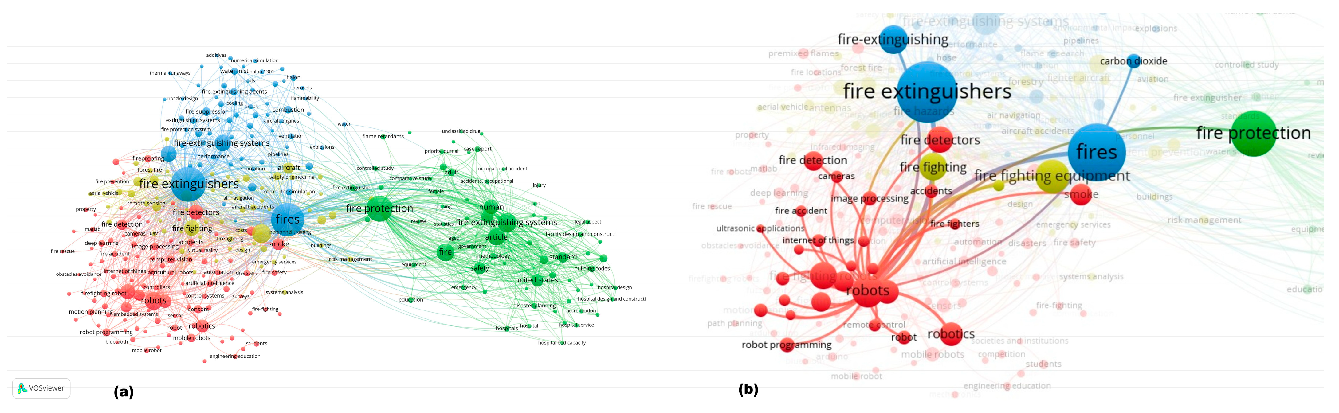 Sensors 25 06399 g006