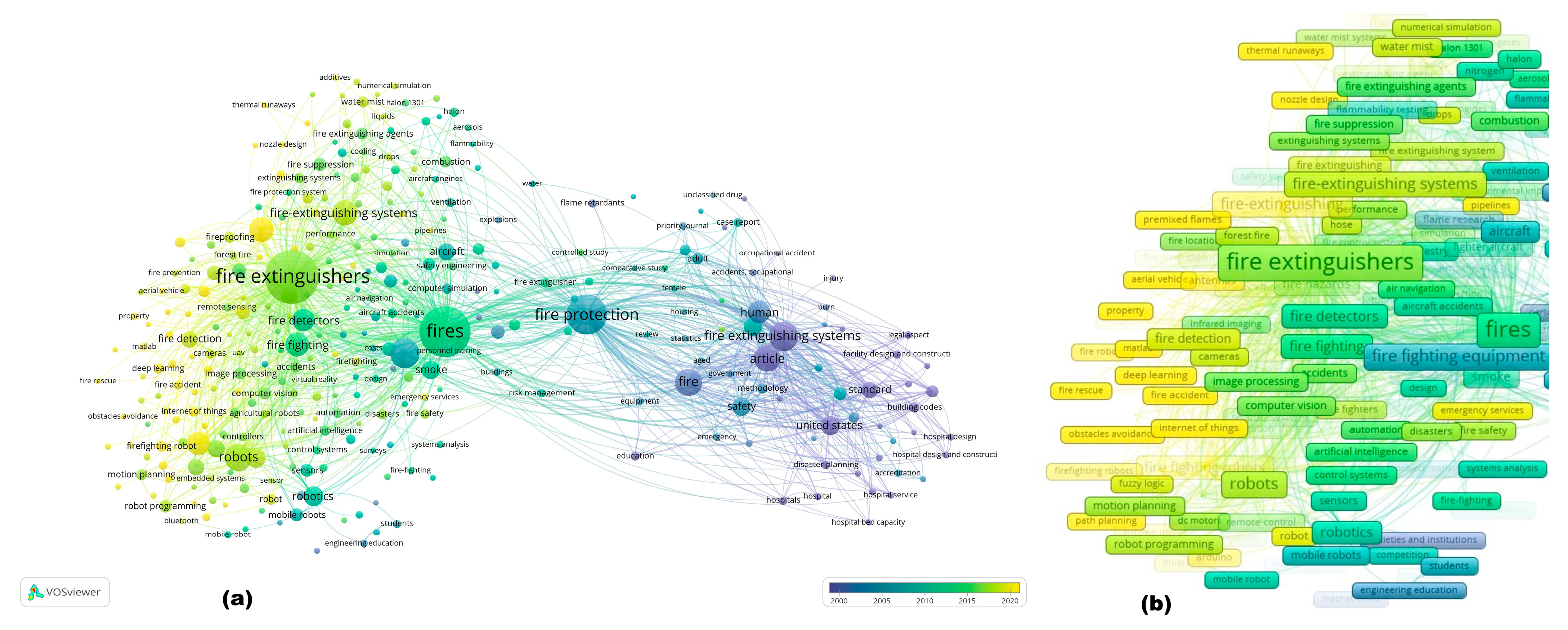 Sensors 25 06399 g007