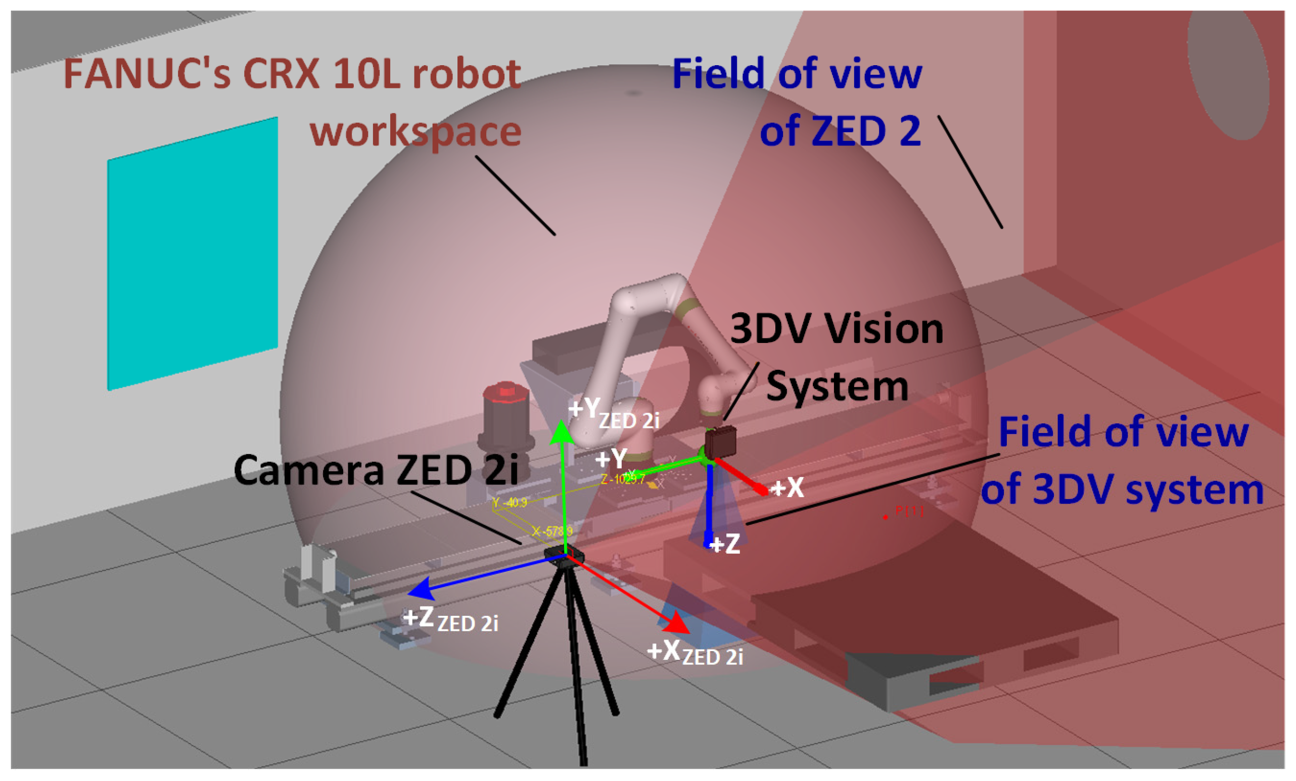 Sensors 25 06402 g001