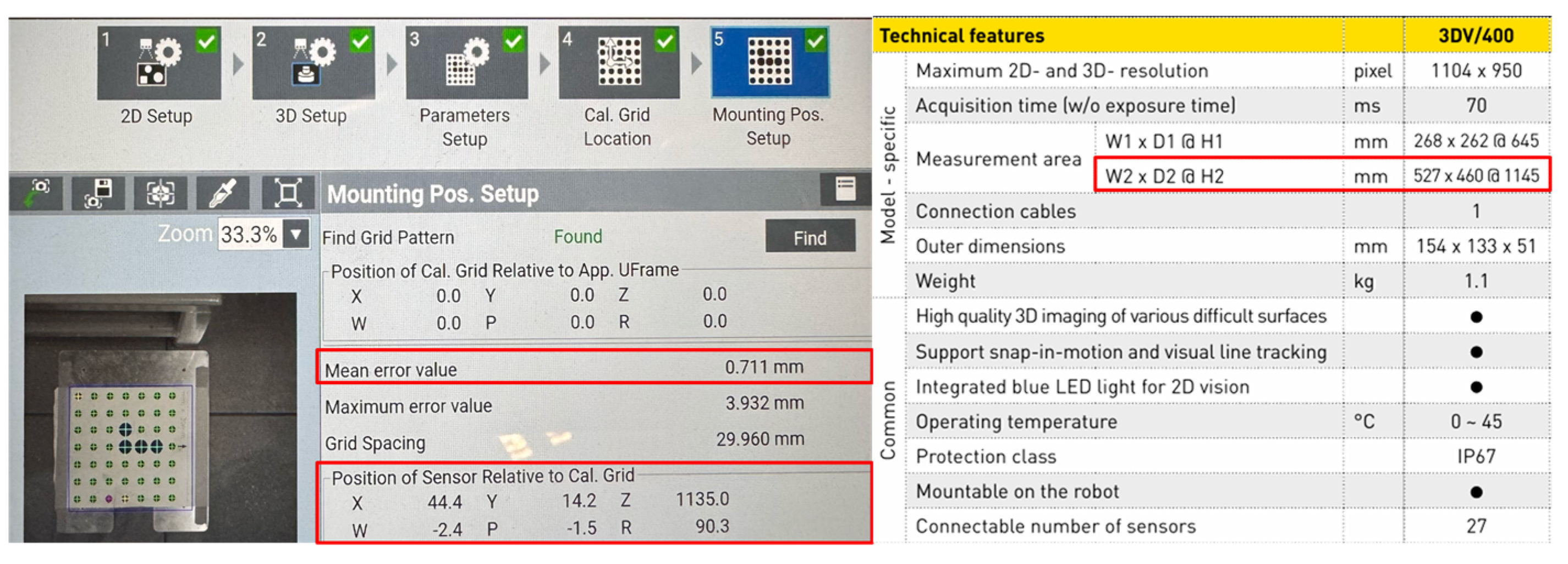 Sensors 25 06402 g004
