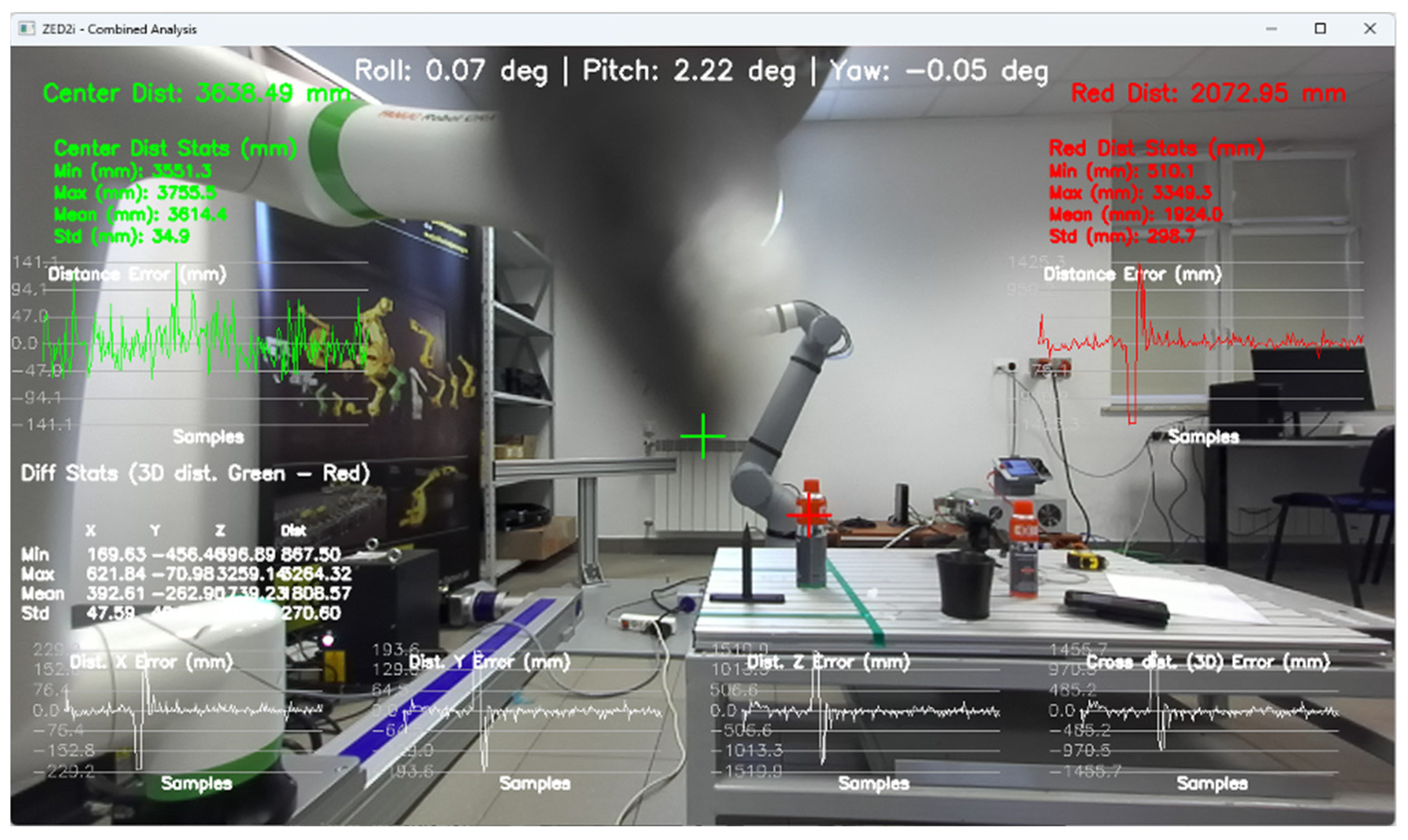 Sensors 25 06402 g007