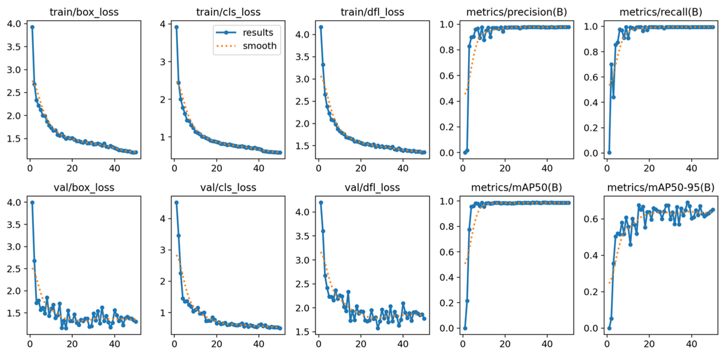 Sensors 25 06402 g010