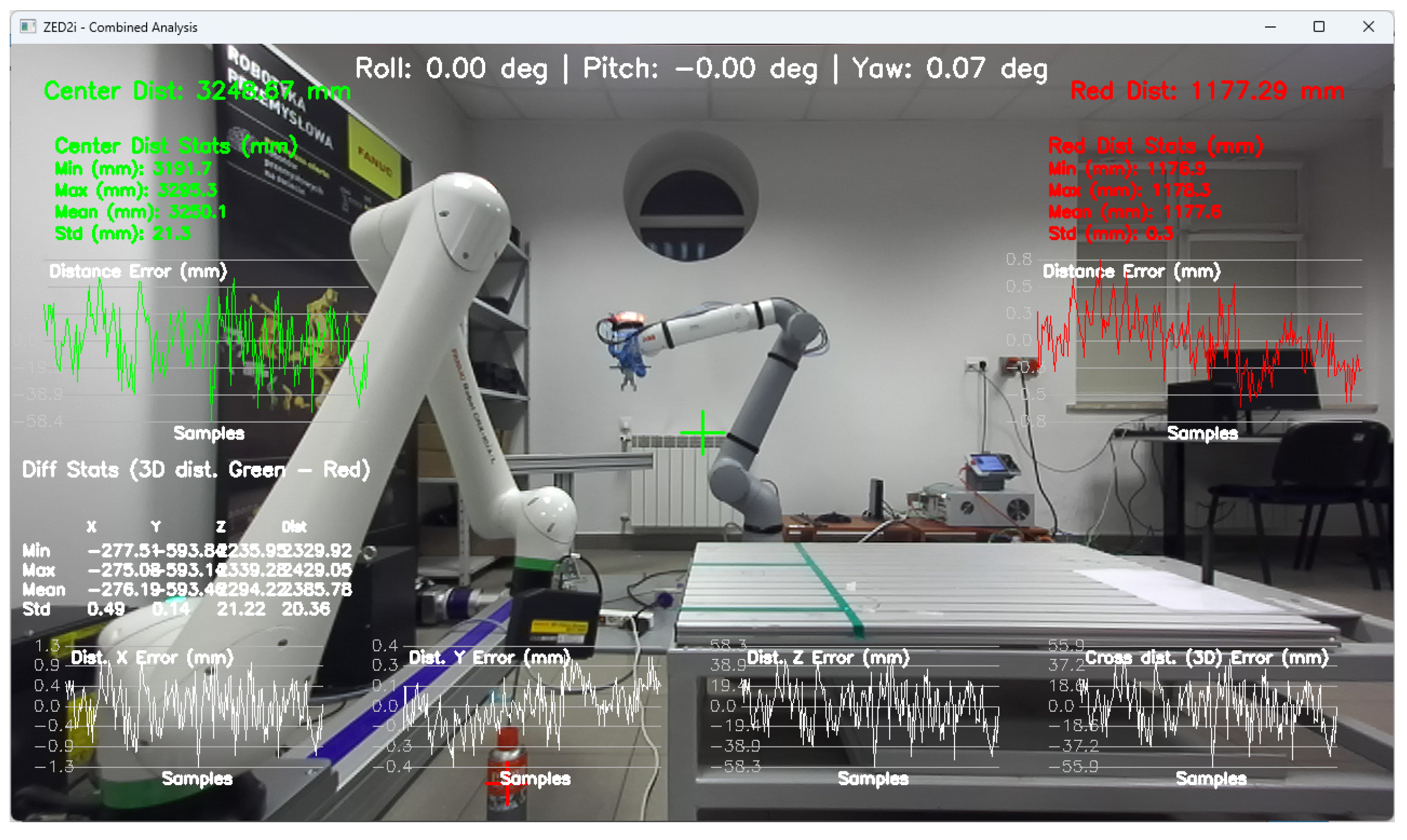 Sensors 25 06402 g015