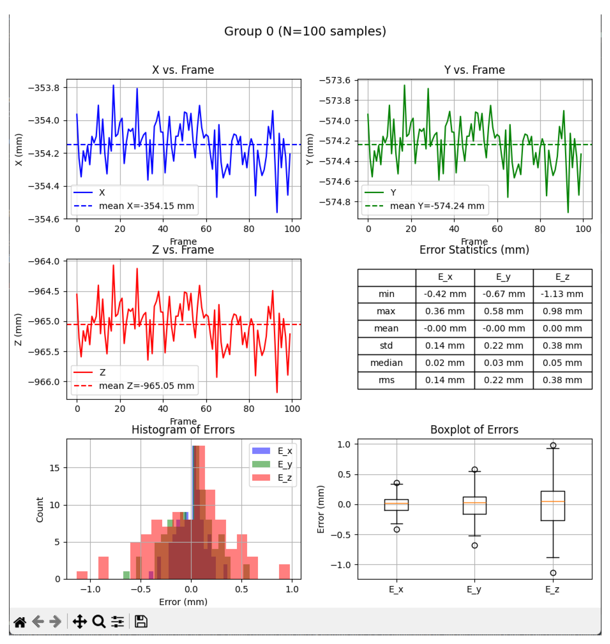 Sensors 25 06402 g018