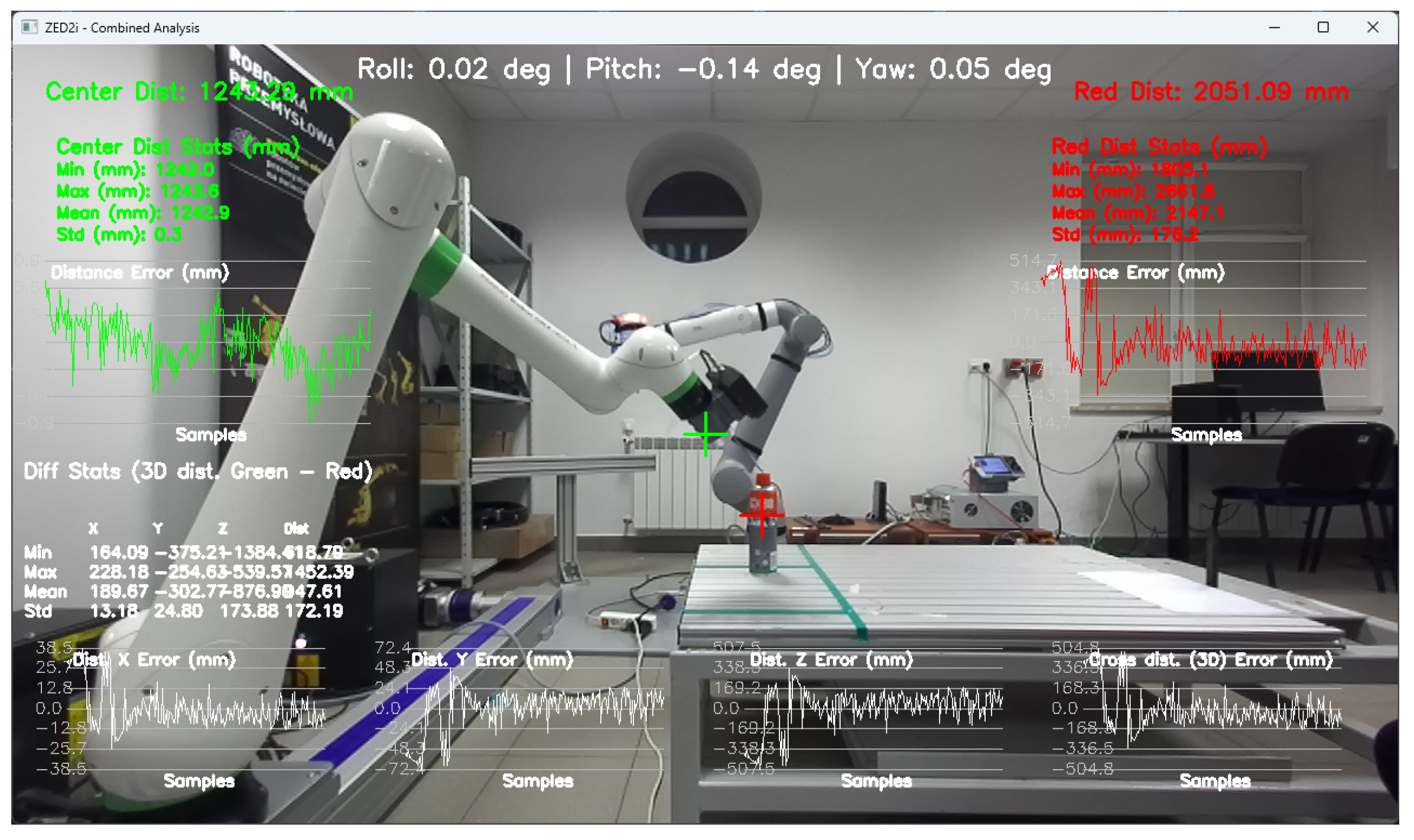 Sensors 25 06402 g019