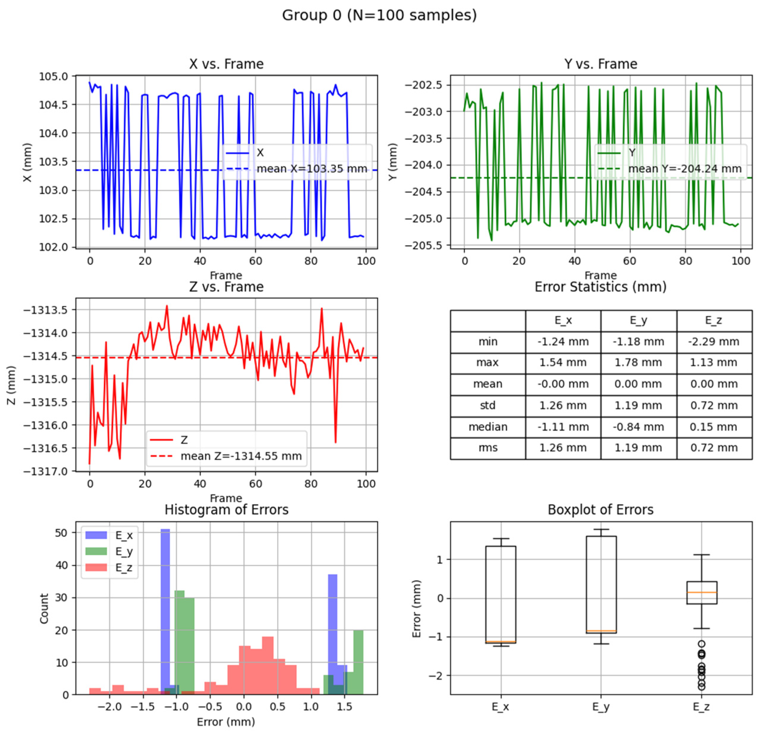 Sensors 25 06402 g025