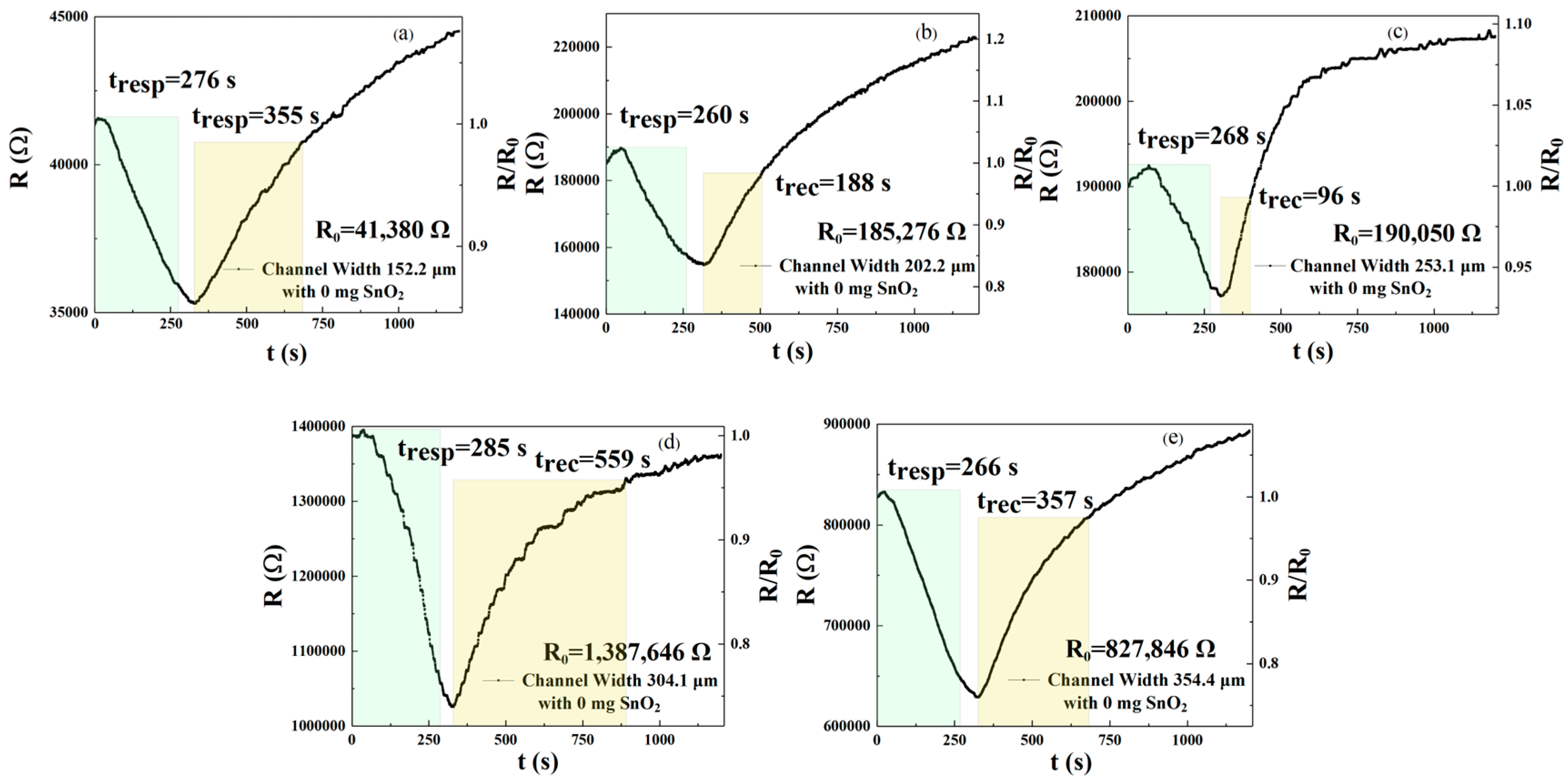 Sensors 25 06406 g002