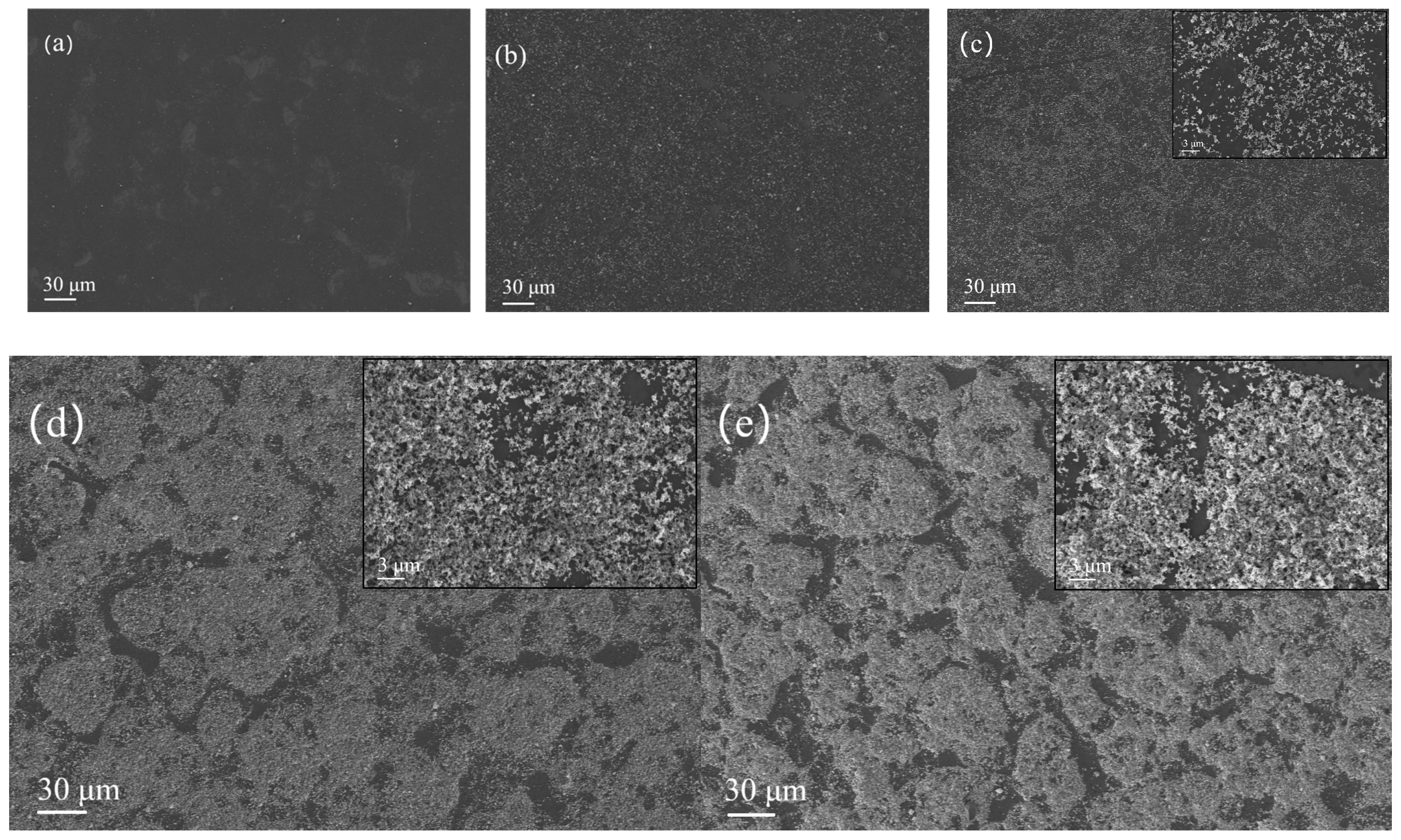 Sensors 25 06406 g003