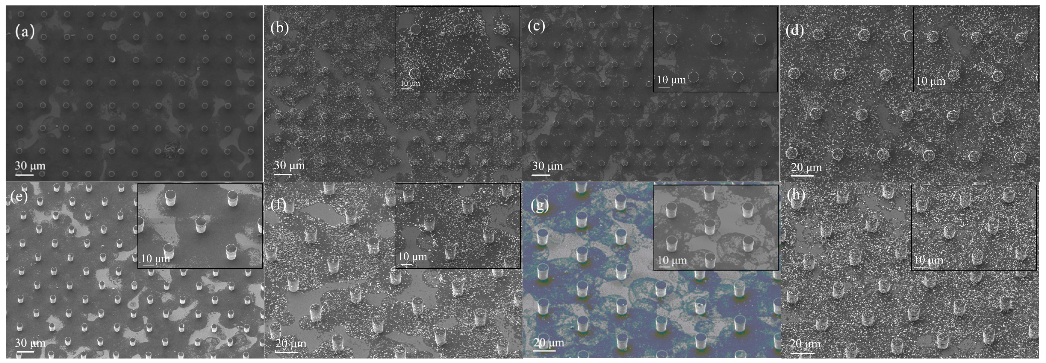 Sensors 25 06406 g007