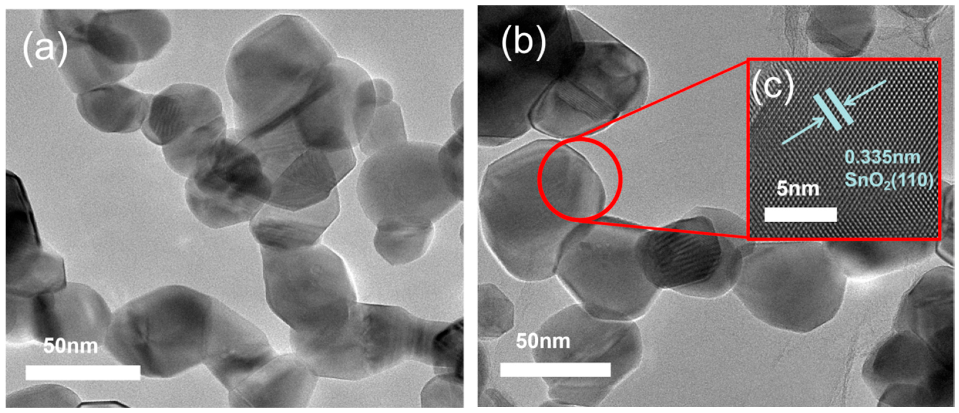 Sensors 25 06406 g014