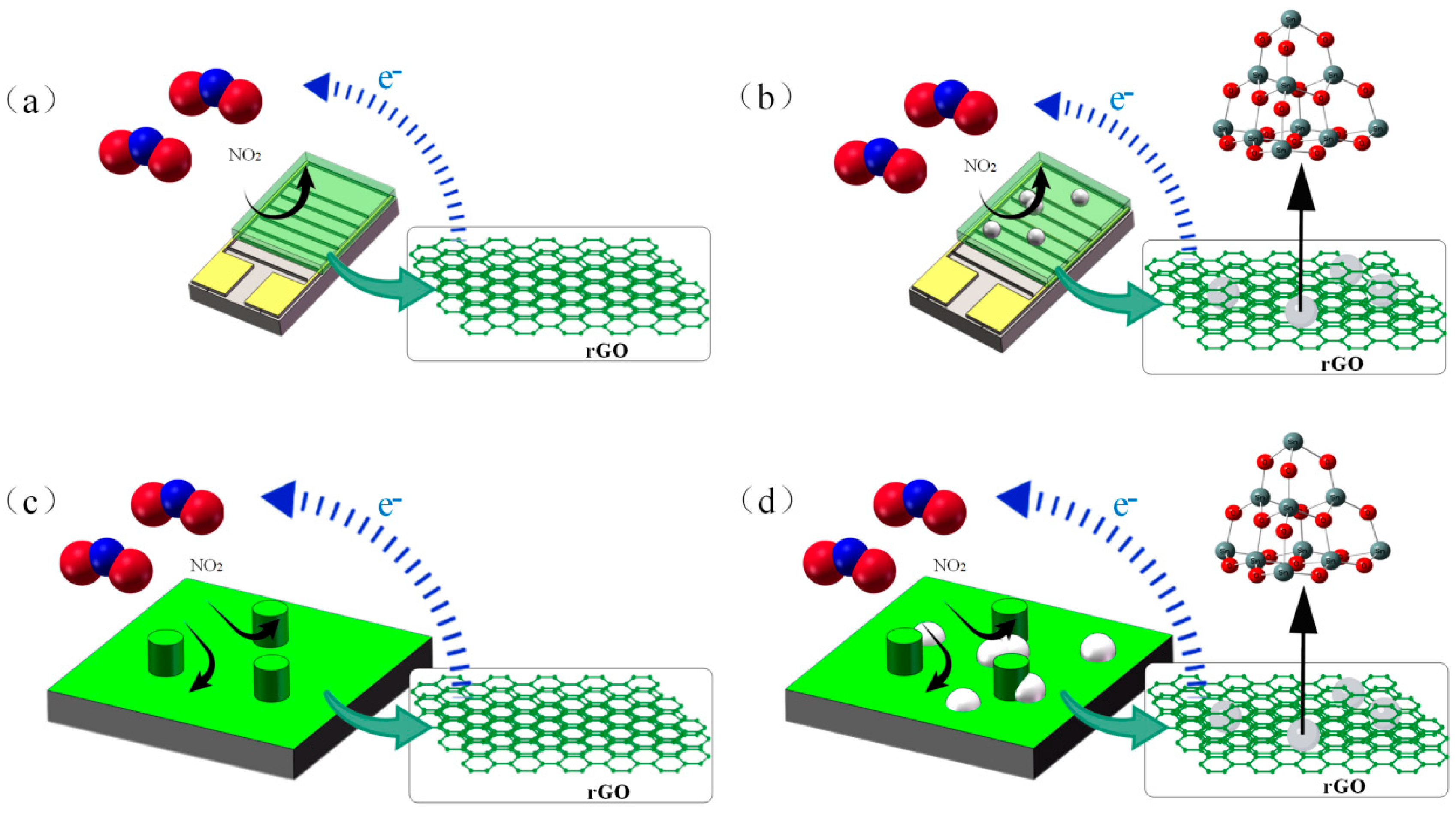 Sensors 25 06406 g018