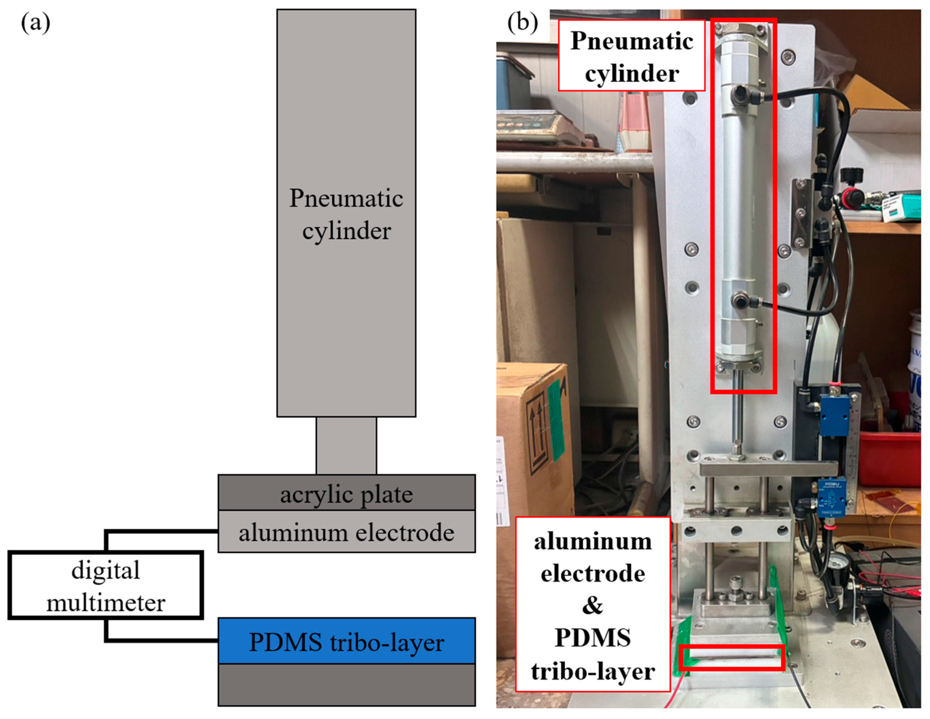 Sensors 25 06409 g002