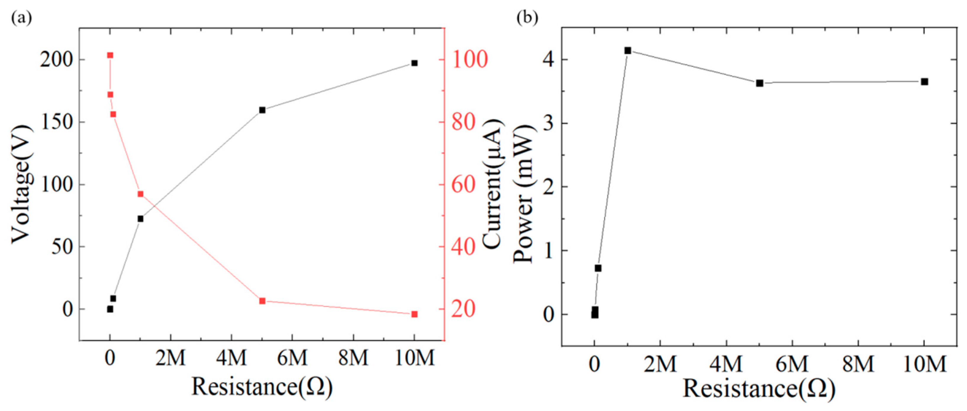 Sensors 25 06409 g004