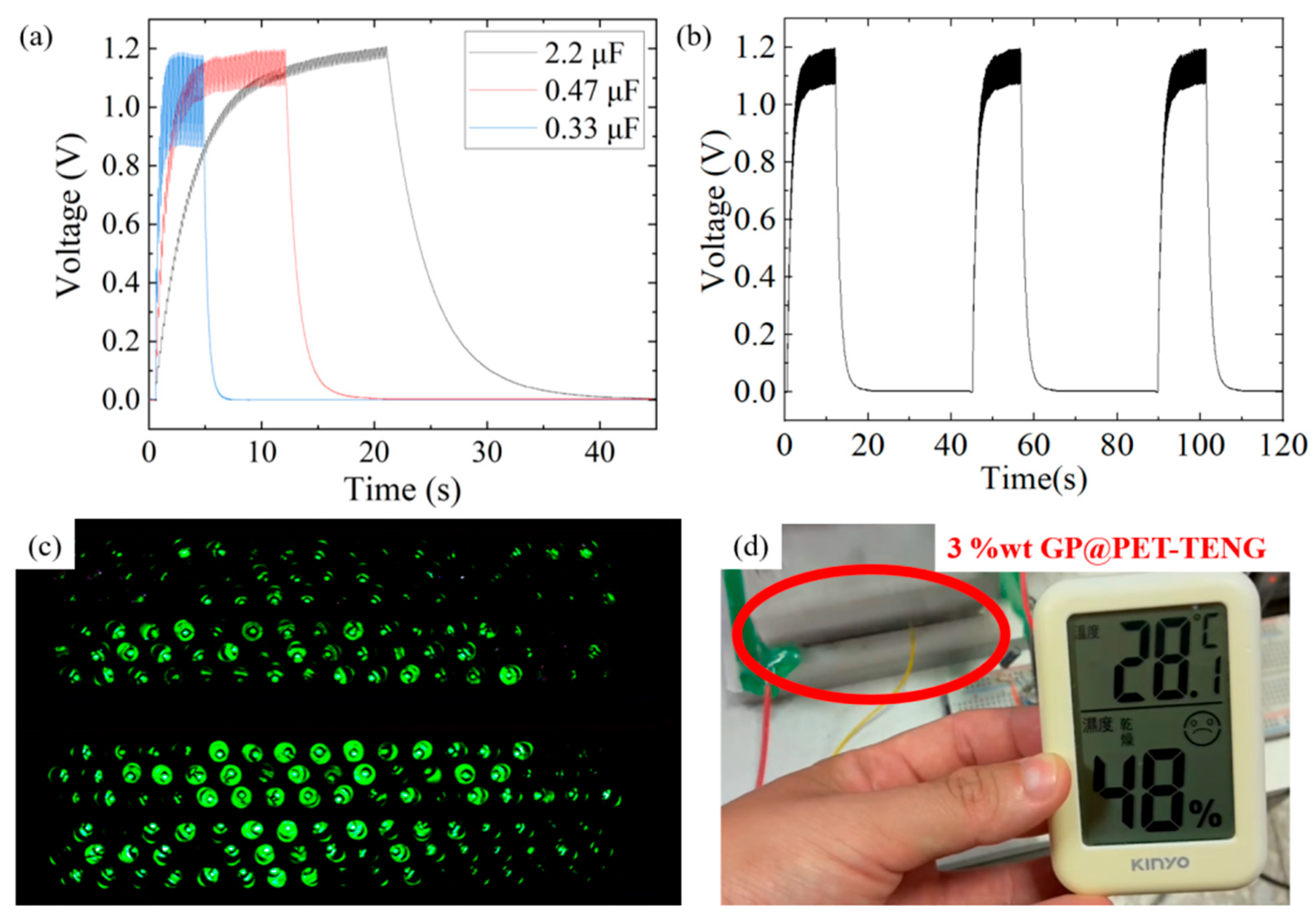 Sensors 25 06409 g005