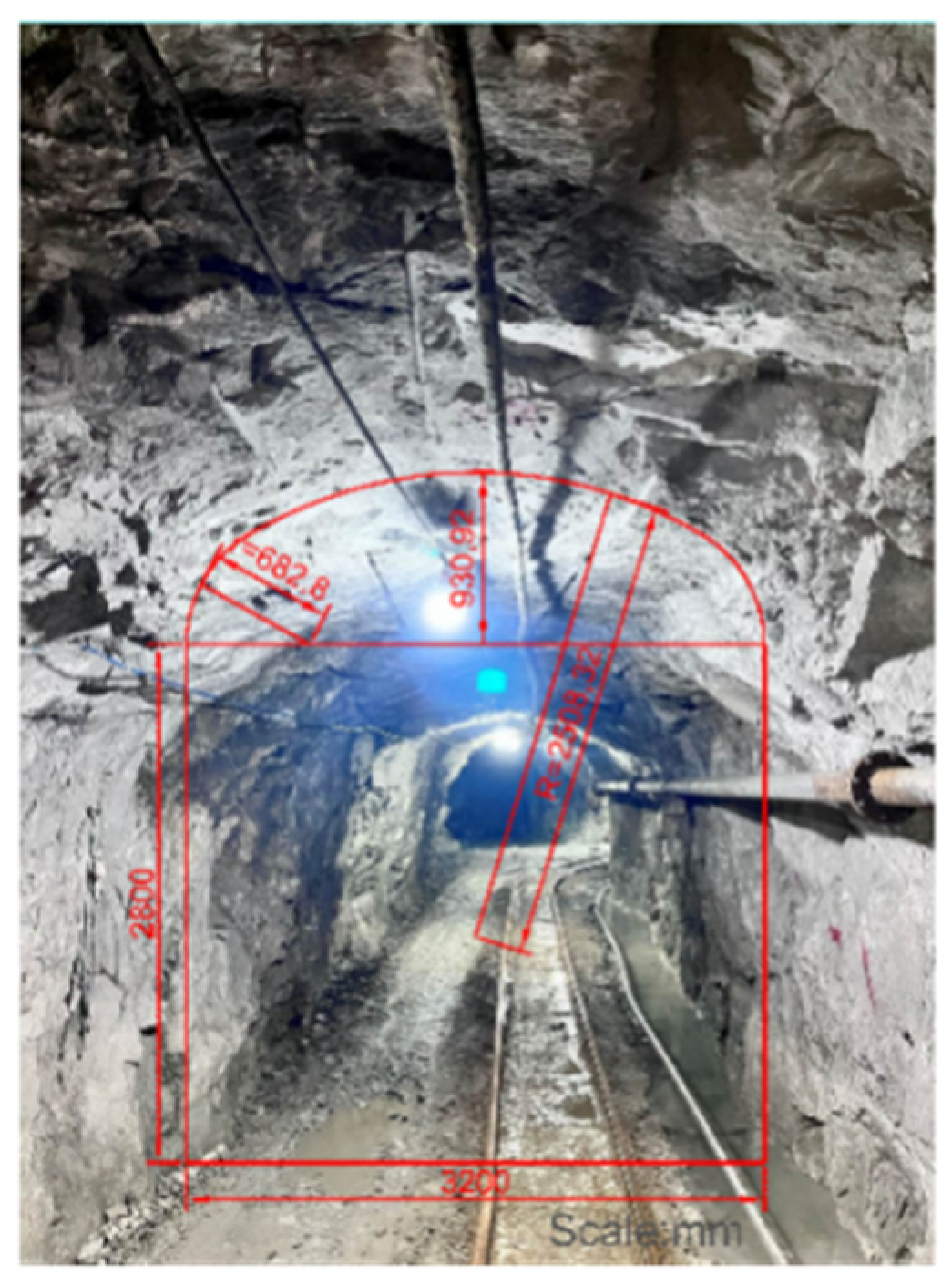 Sensors 25 06410 g002