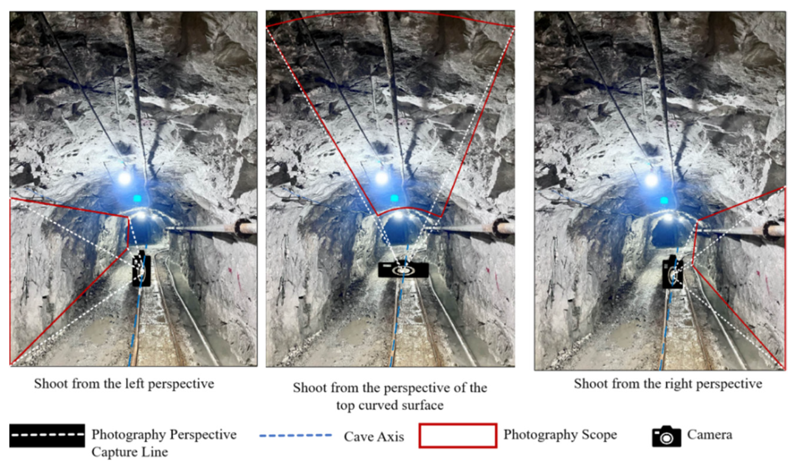 Sensors 25 06410 g003