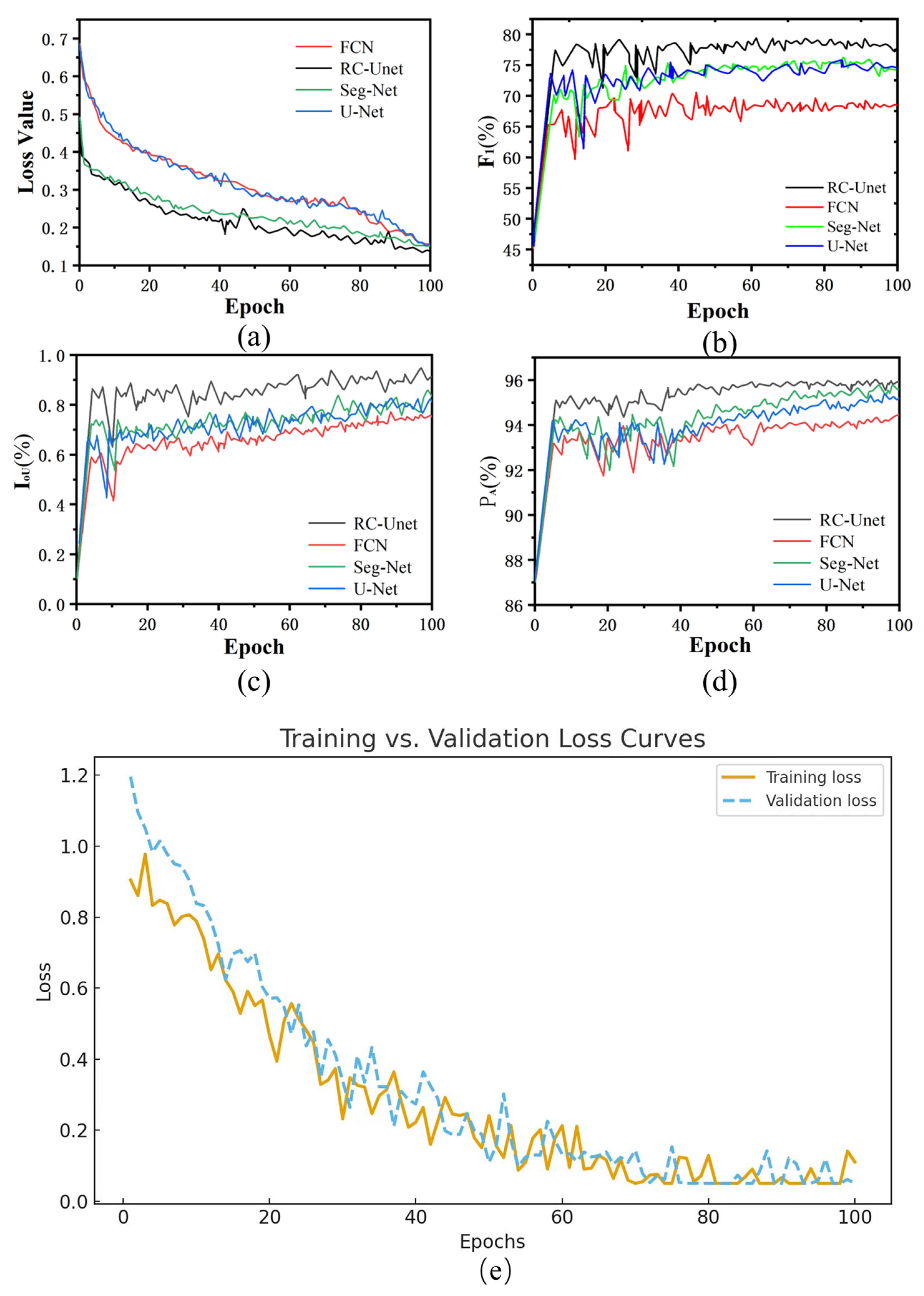 Sensors 25 06410 g011