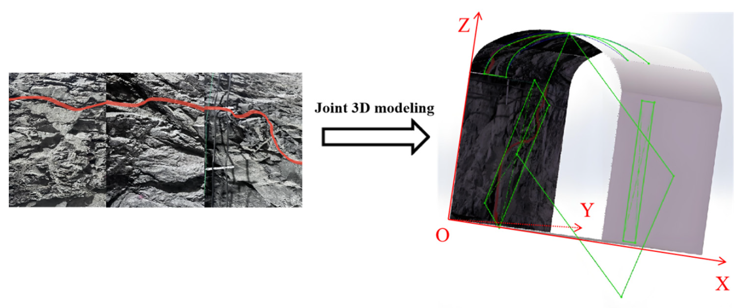 Sensors 25 06410 g015