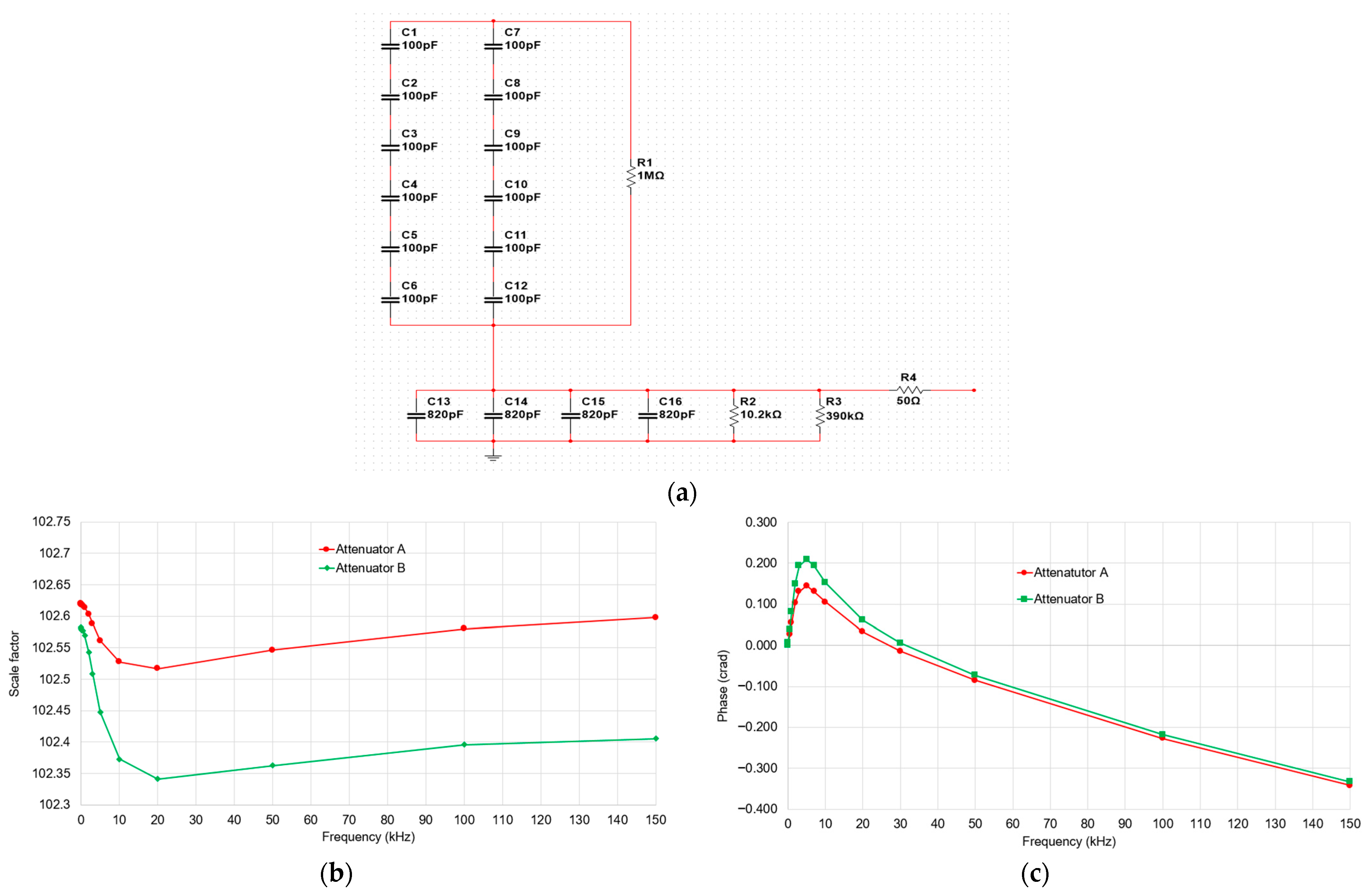 Sensors 25 06416 g004
