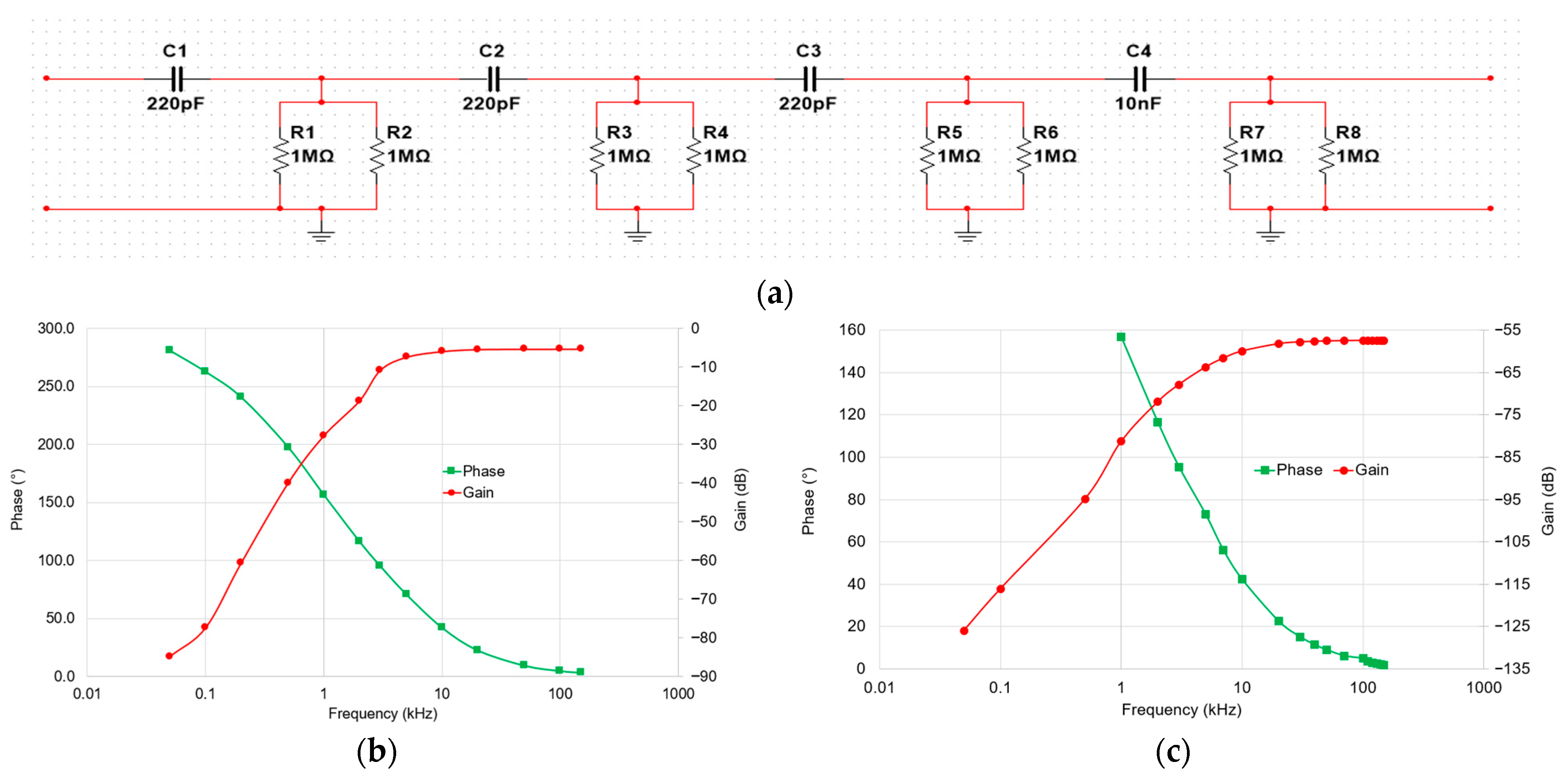 Sensors 25 06416 g005