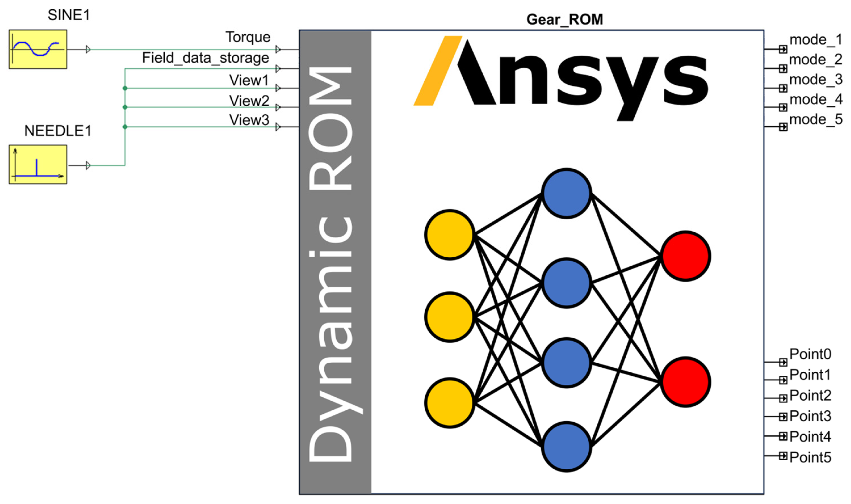 Sensors 25 06418 g010 Sensors 25 06418 g010