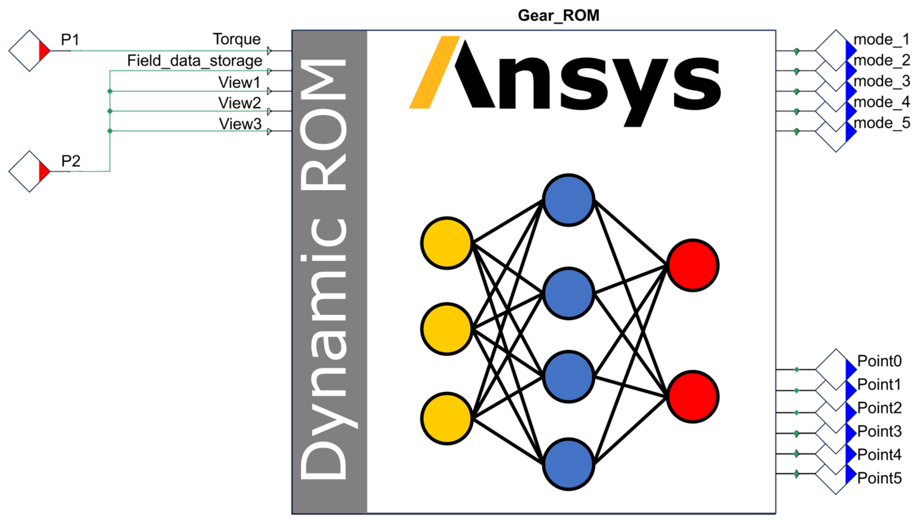 Sensors 25 06418 g013 Sensors 25 06418 g013