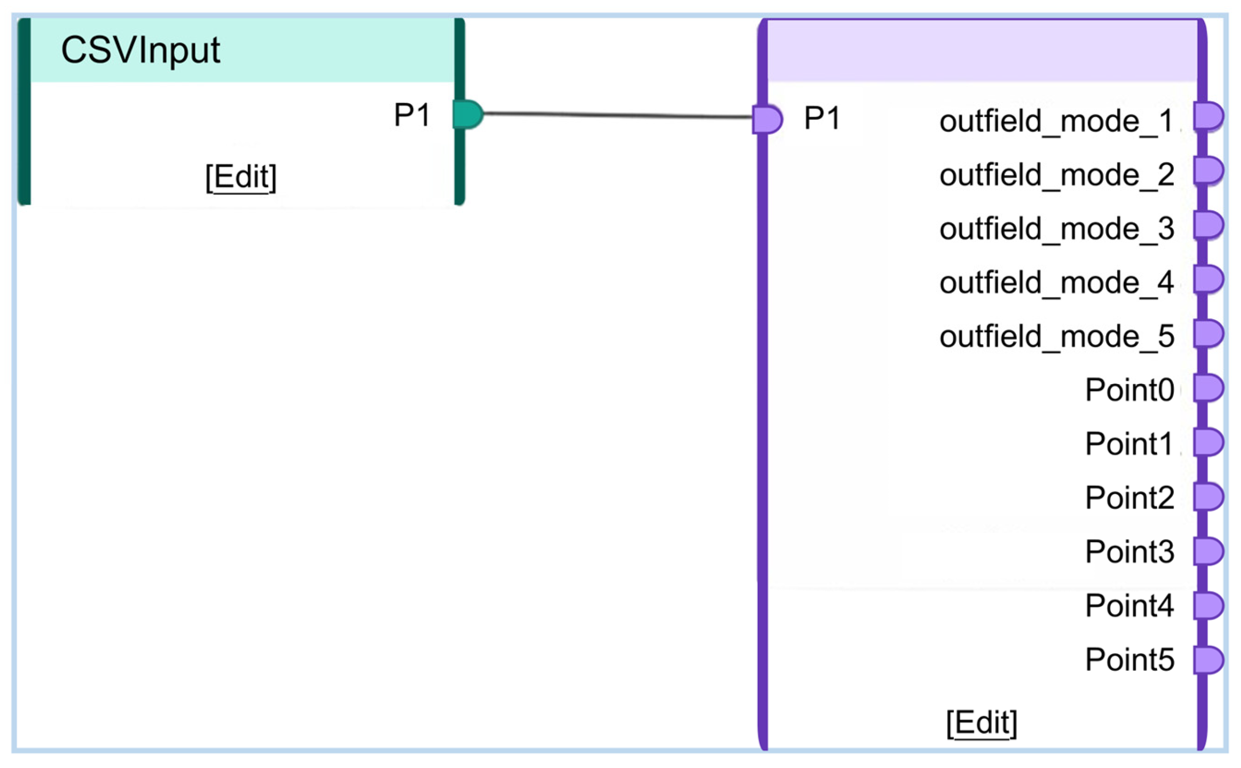 Sensors 25 06418 g014 Sensors 25 06418 g014